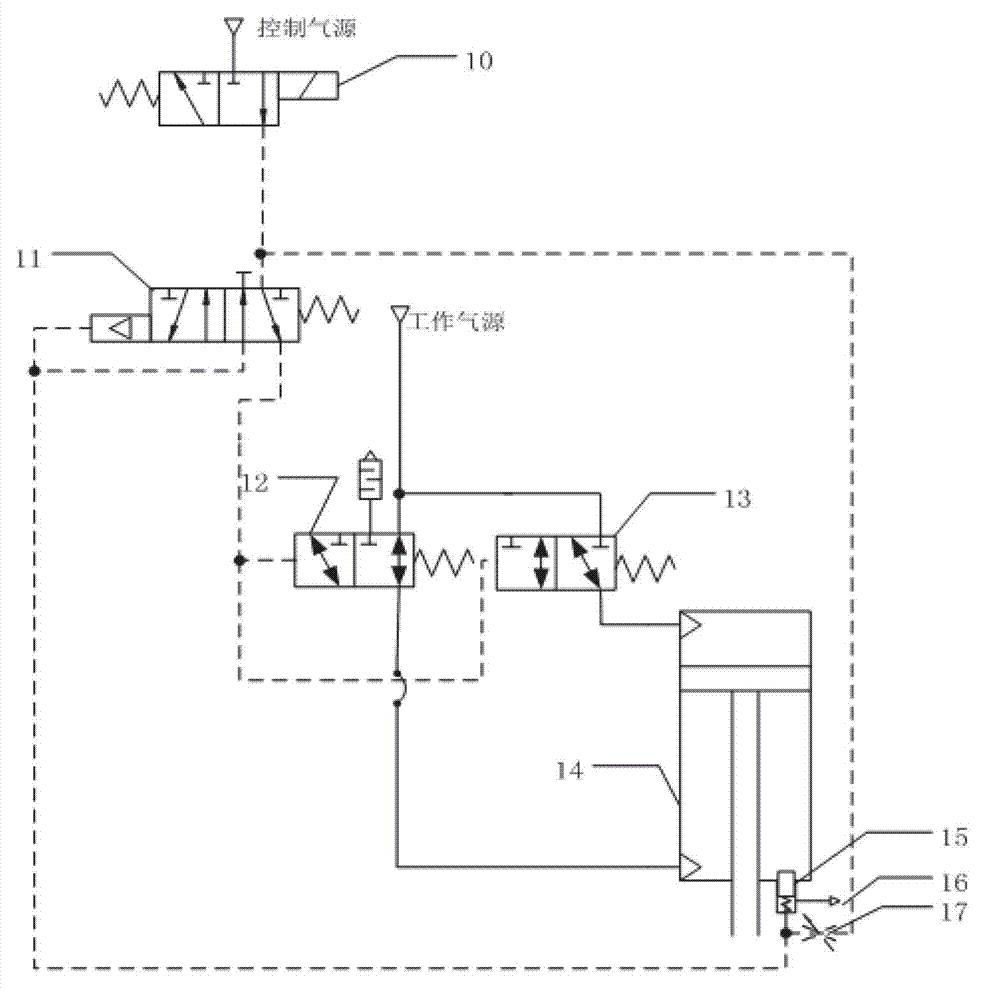 Novel intelligent crust breaking cylinder