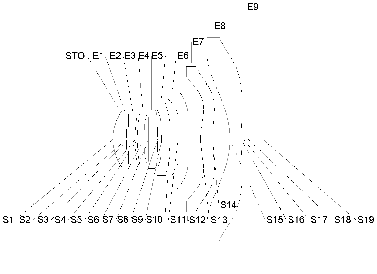 Optical imaging camera lens