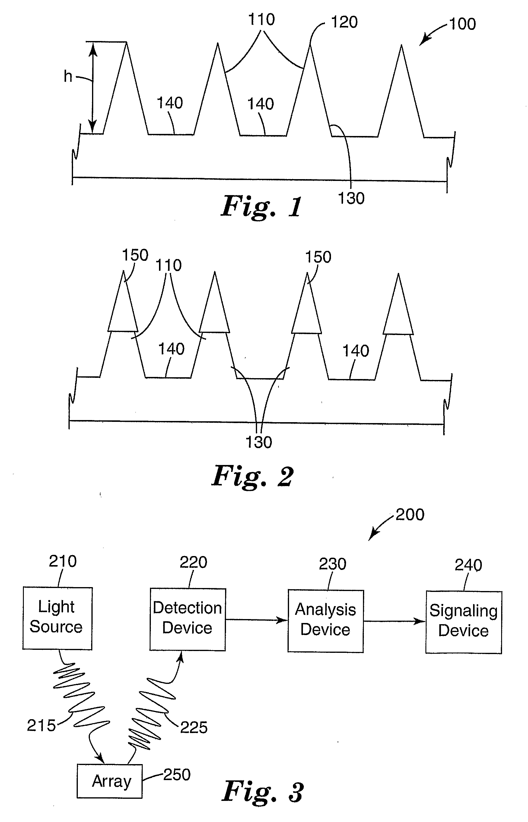 Microneedle Arrays and Methods of Use Thereof