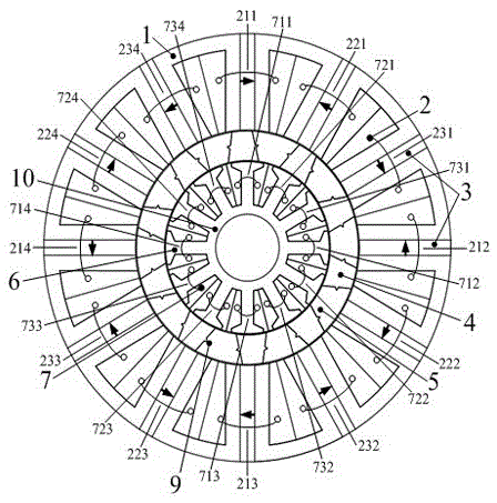 Hybrid excitation flux switching motor