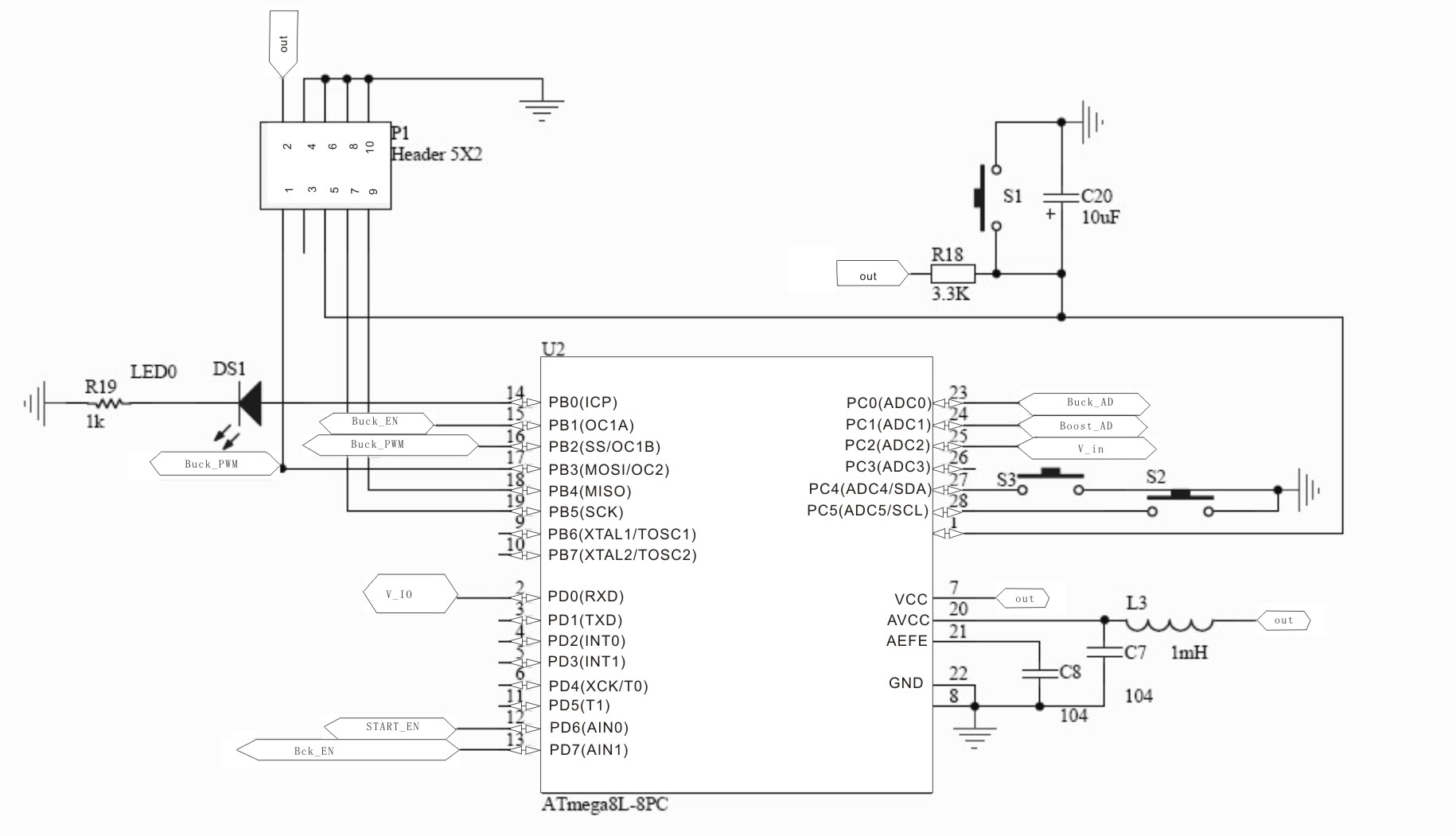 Intelligent controller of solar street lamp