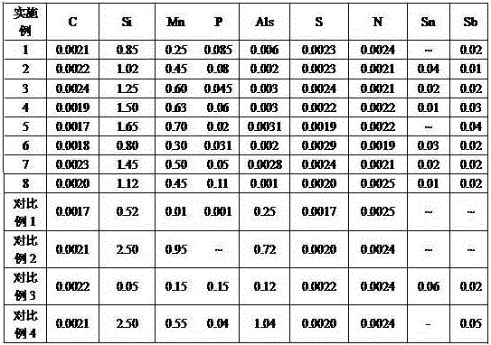 Non-oriented electrical steel good in weldability and magnetism and production method