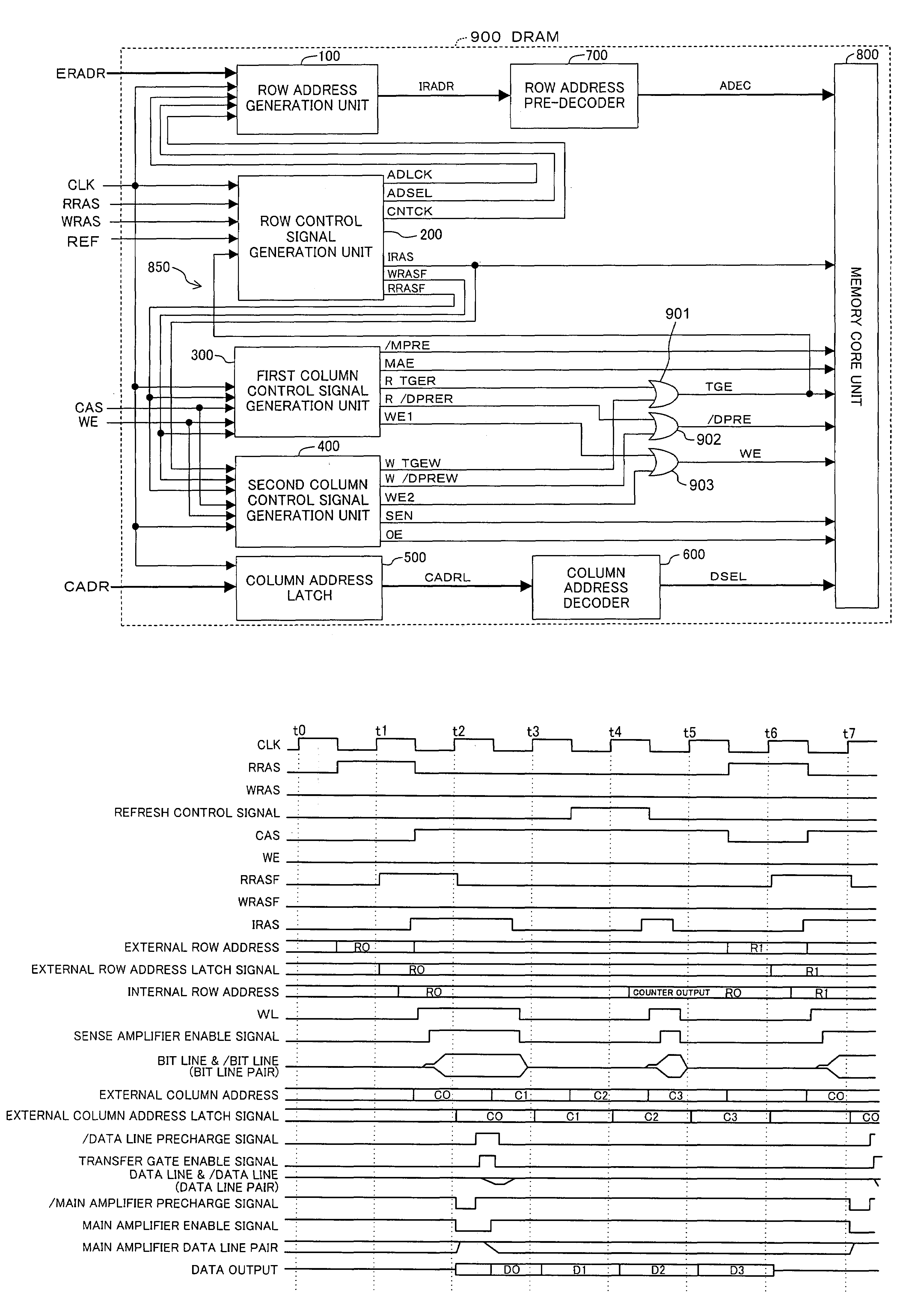 Semiconductor device having read and write operations corresponding to read and write row control signals