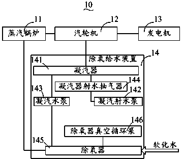 Waste heat power generating system capable of recycling vapor