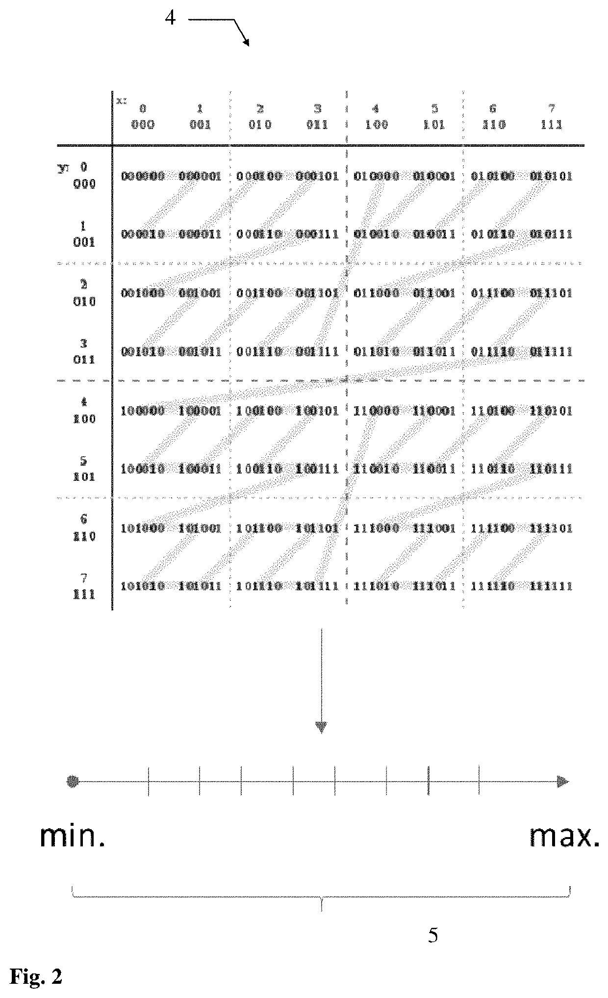 Indexation of massive point cloud data for efficient visualization