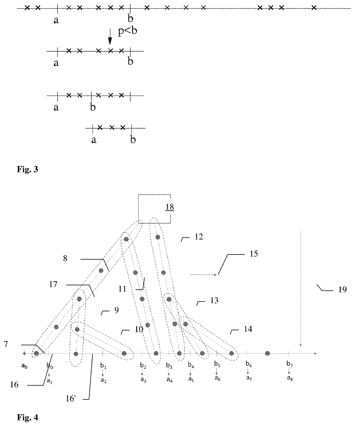 Indexation of massive point cloud data for efficient visualization