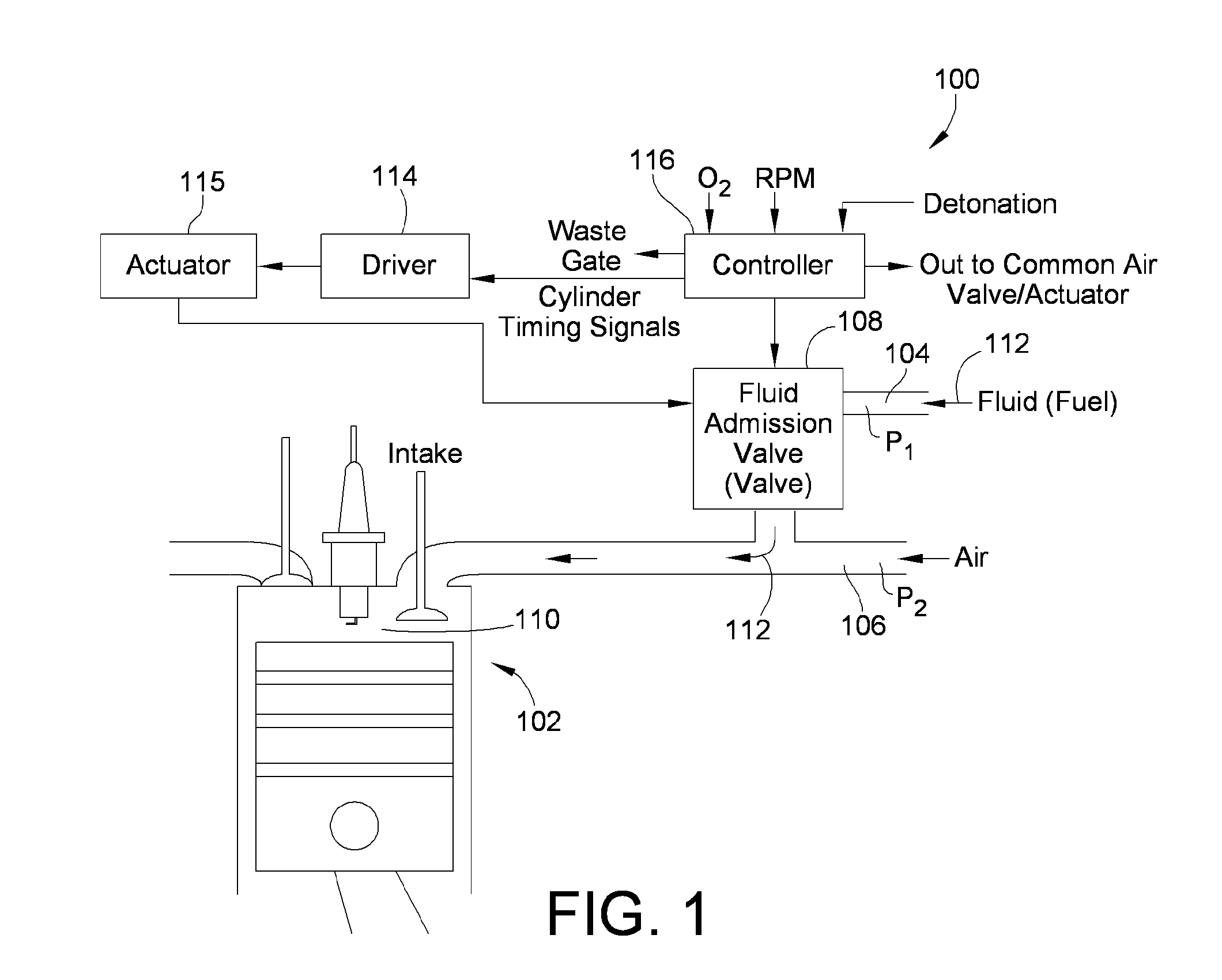 Fluid admission system for providing a pressure-balanced valve