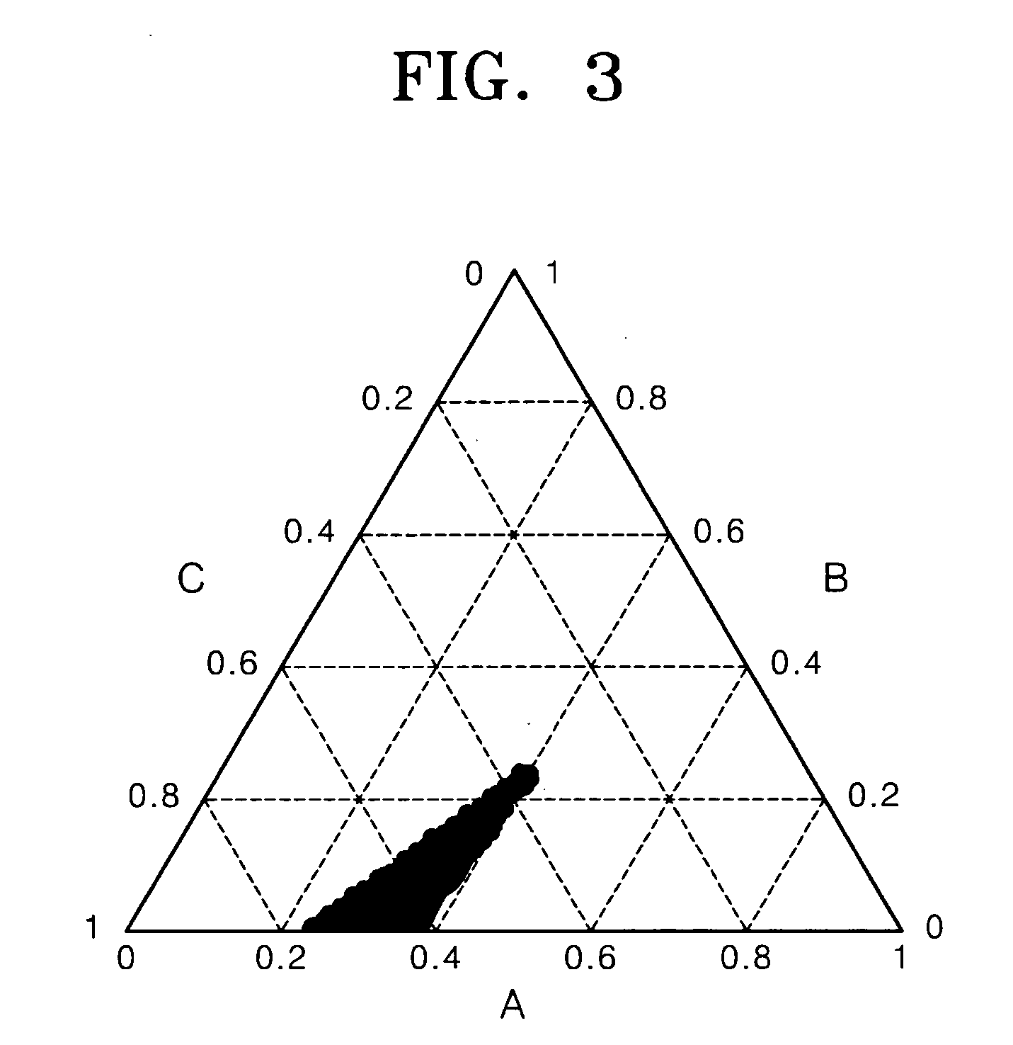 Method of designing composition of liquid electrolyte for high charge/discharge rate