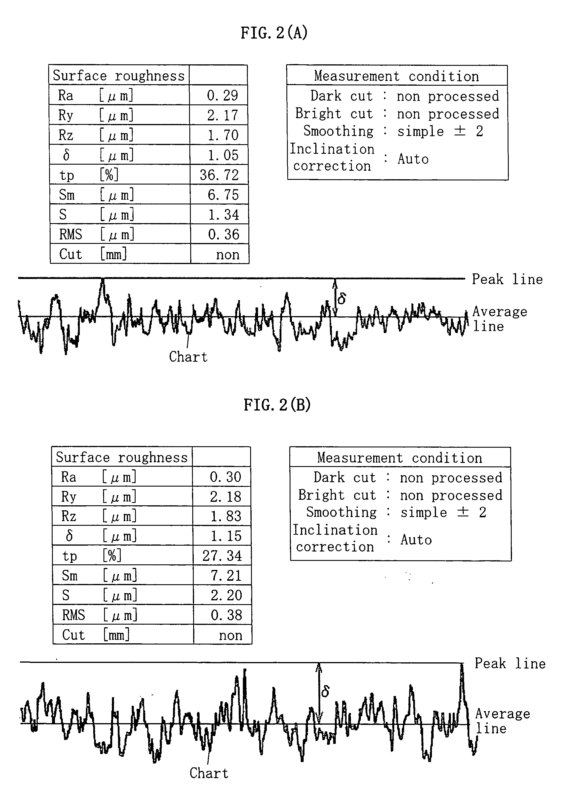 Optical receptacle