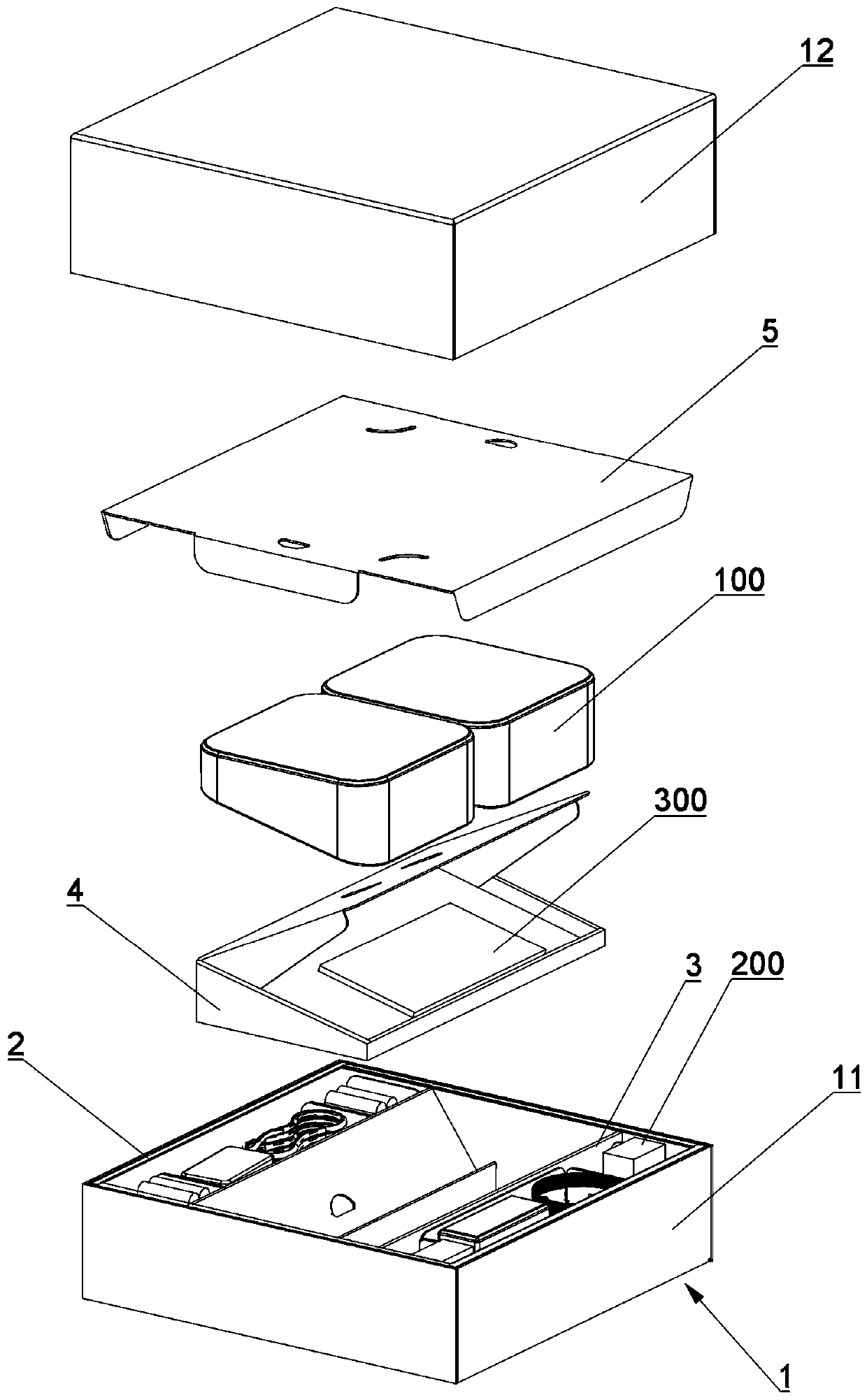 Packaging box