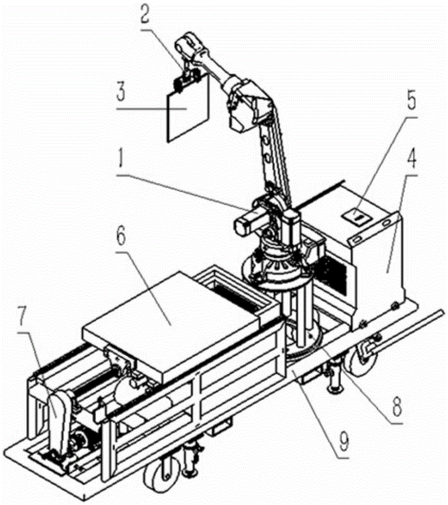 An X-ray film pick-and-place robot system