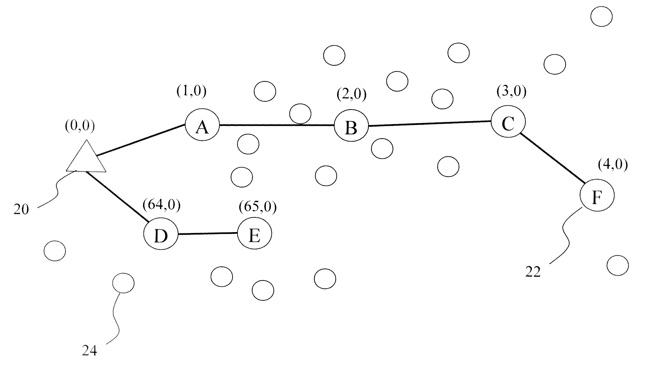 Power-efficient backbone-oriented wireless sensor network, method for constructing the same and method for repairing the same