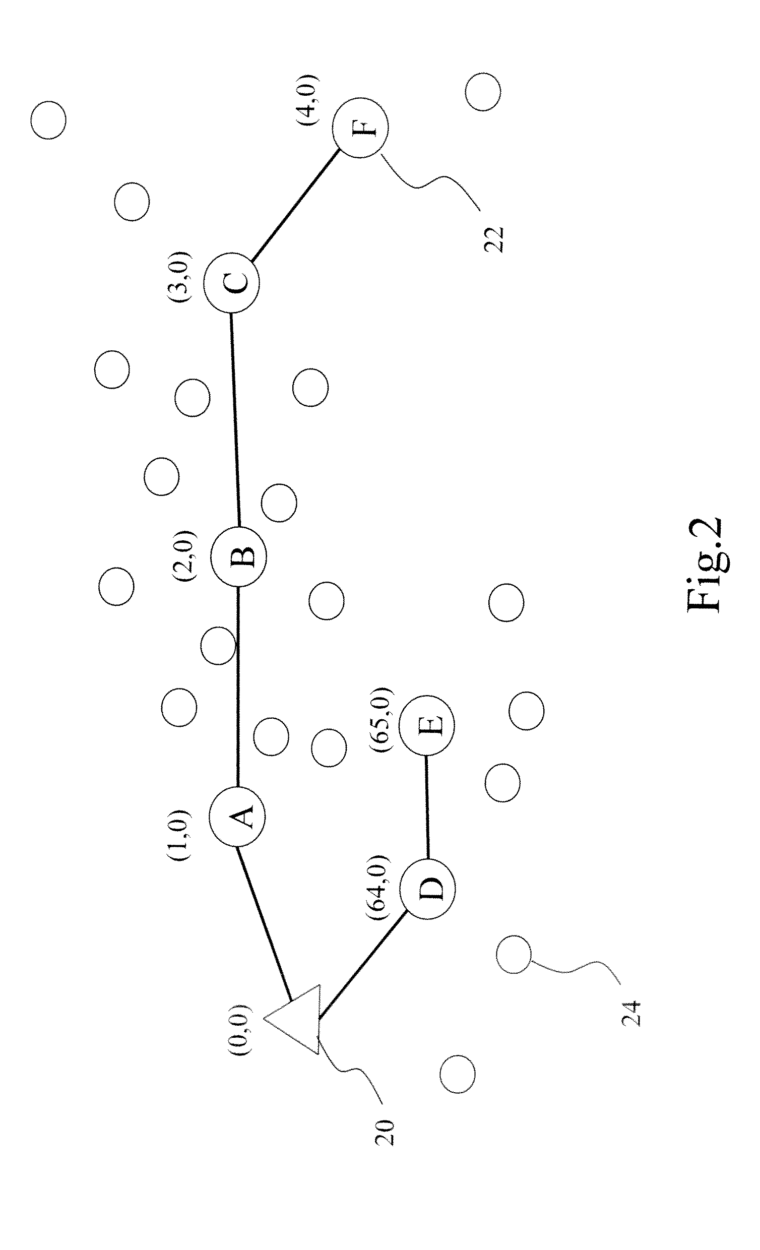 Power-efficient backbone-oriented wireless sensor network, method for constructing the same and method for repairing the same