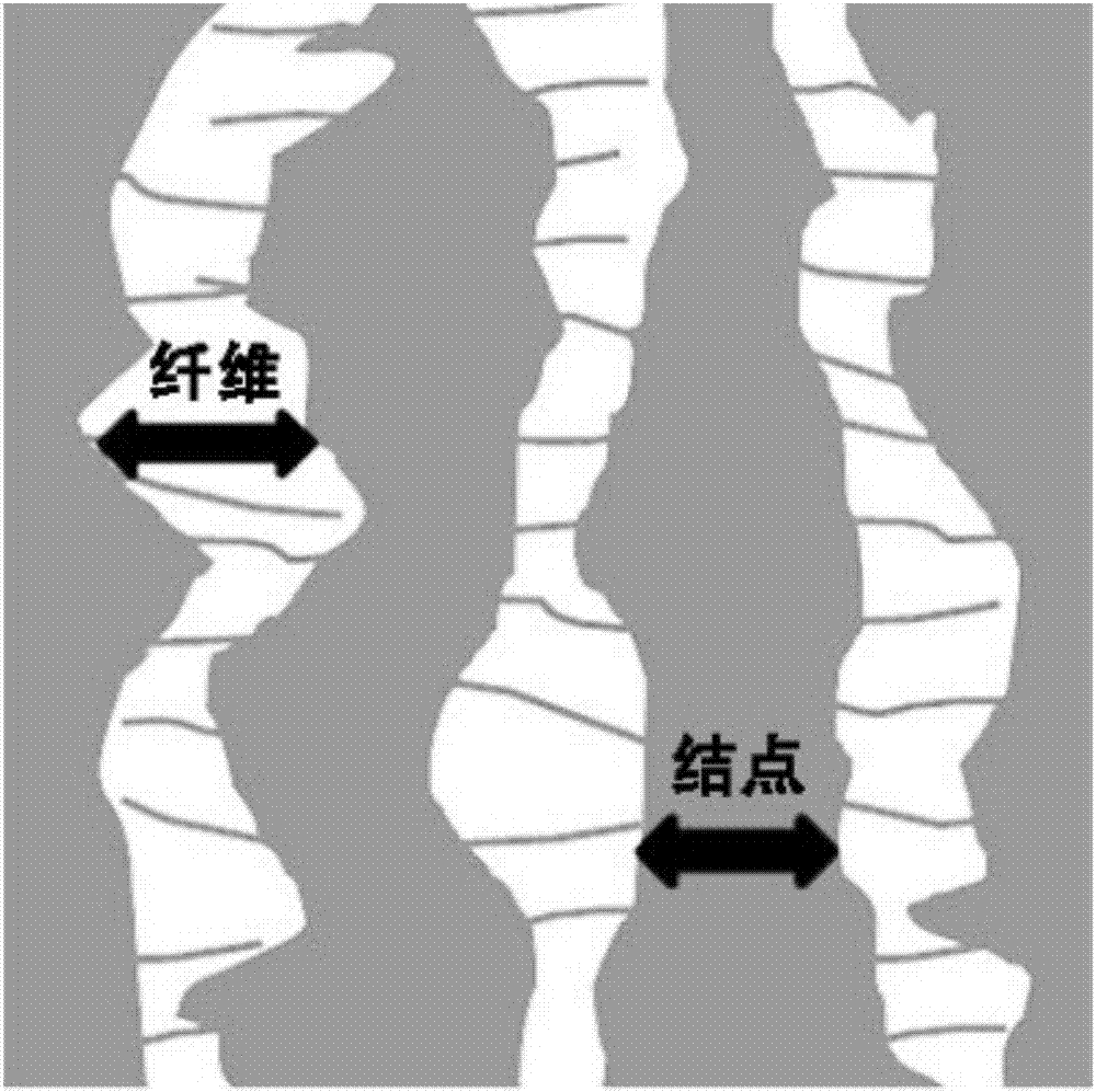 Method for controlling micro-pore structure of polytetrafluoroethylene hollow fiber membrane