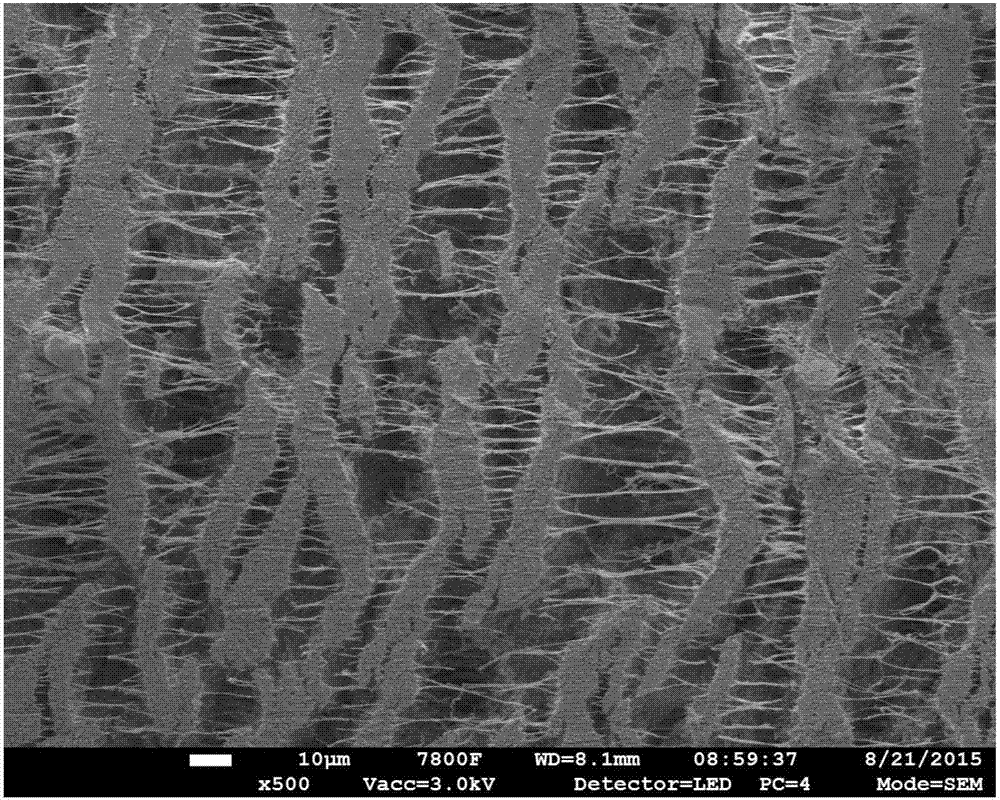 Method for controlling micro-pore structure of polytetrafluoroethylene hollow fiber membrane