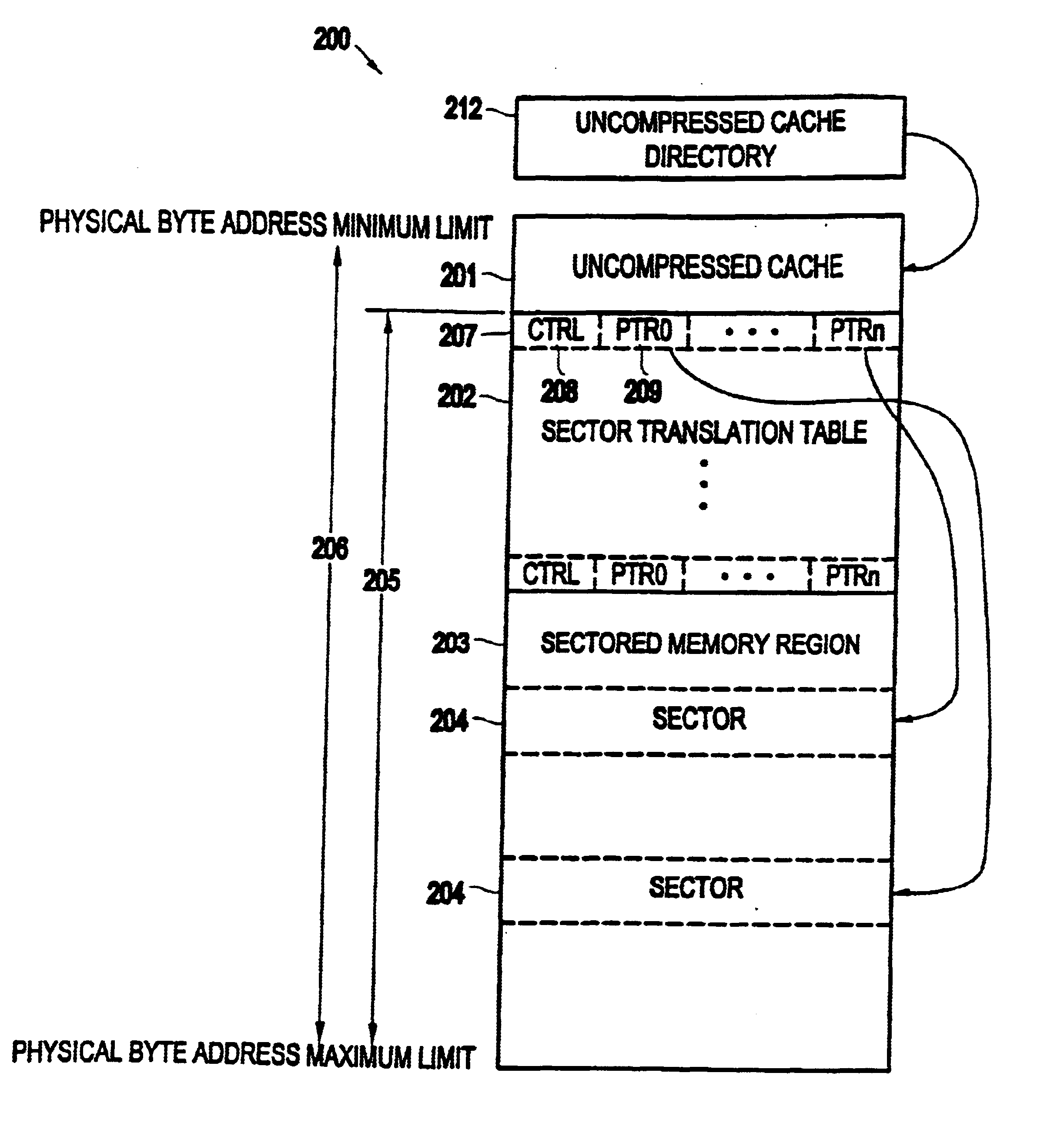 System and method for using a compressed main memory based on degree of compressibility