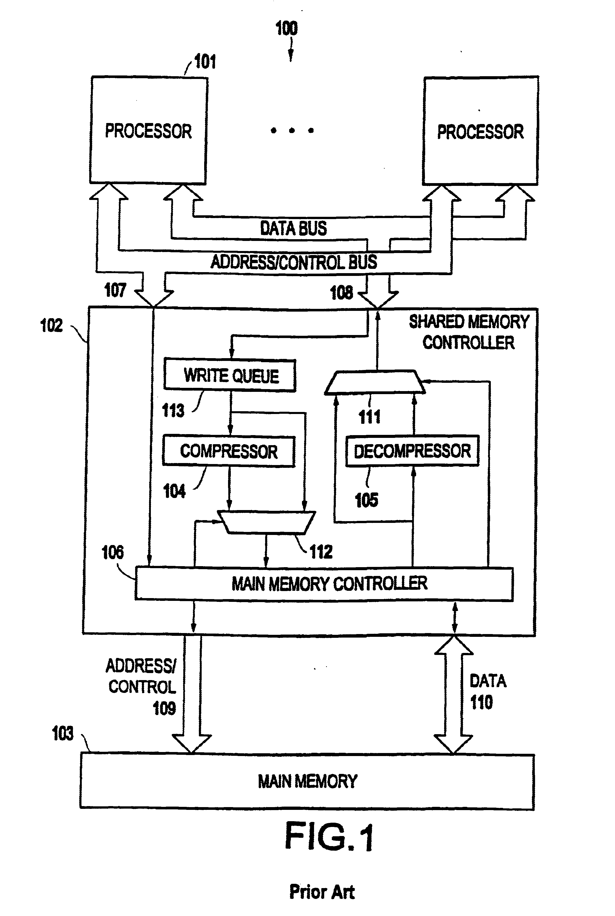 System and method for using a compressed main memory based on degree of compressibility