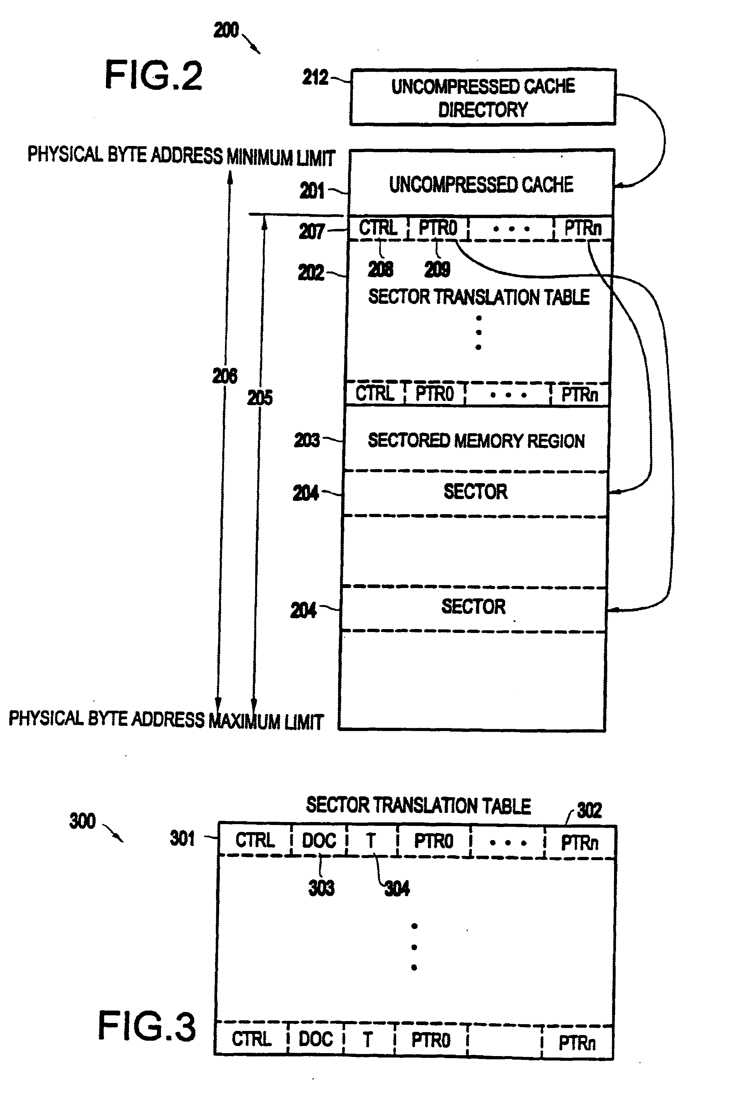 System and method for using a compressed main memory based on degree of compressibility