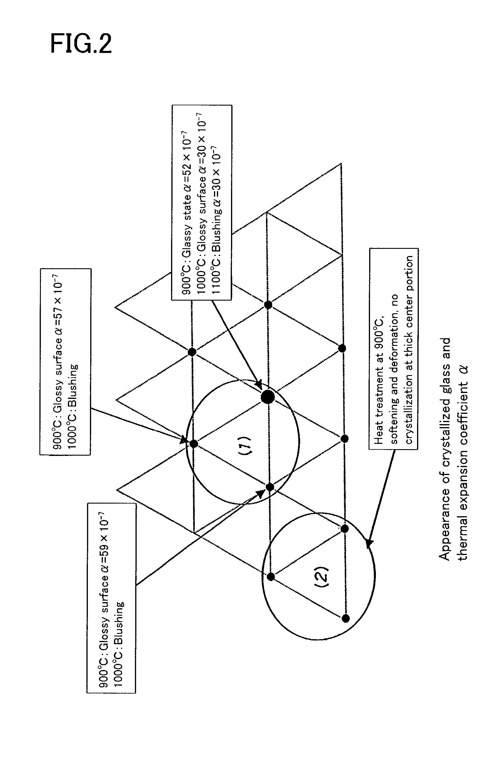 Glass-ceramic and reflecting mirror substrate