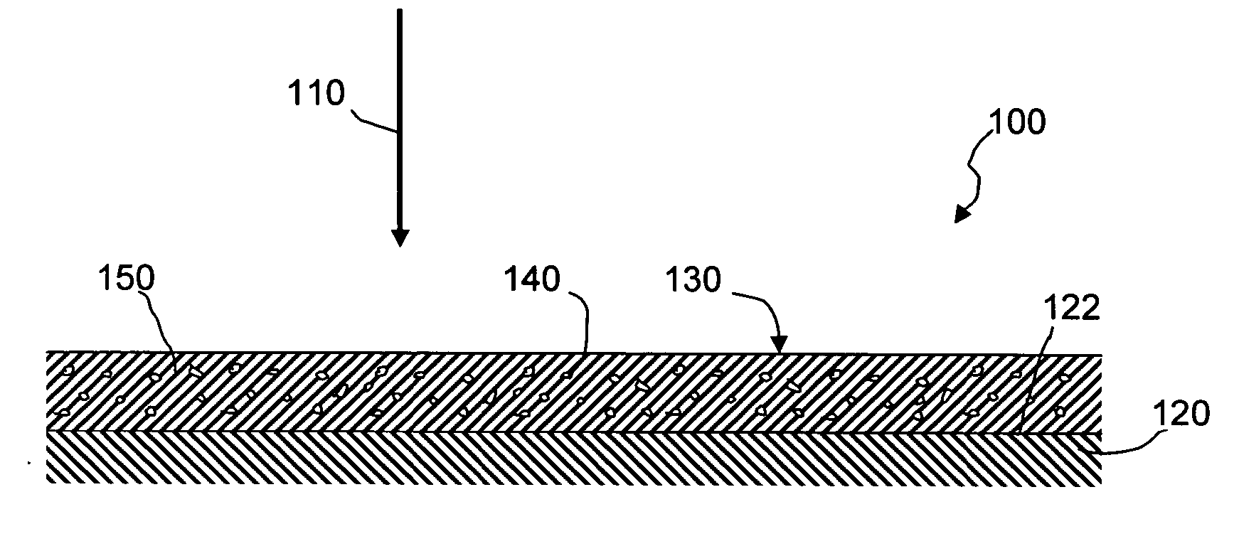 NIR/IR curable coatings for light directed imaging