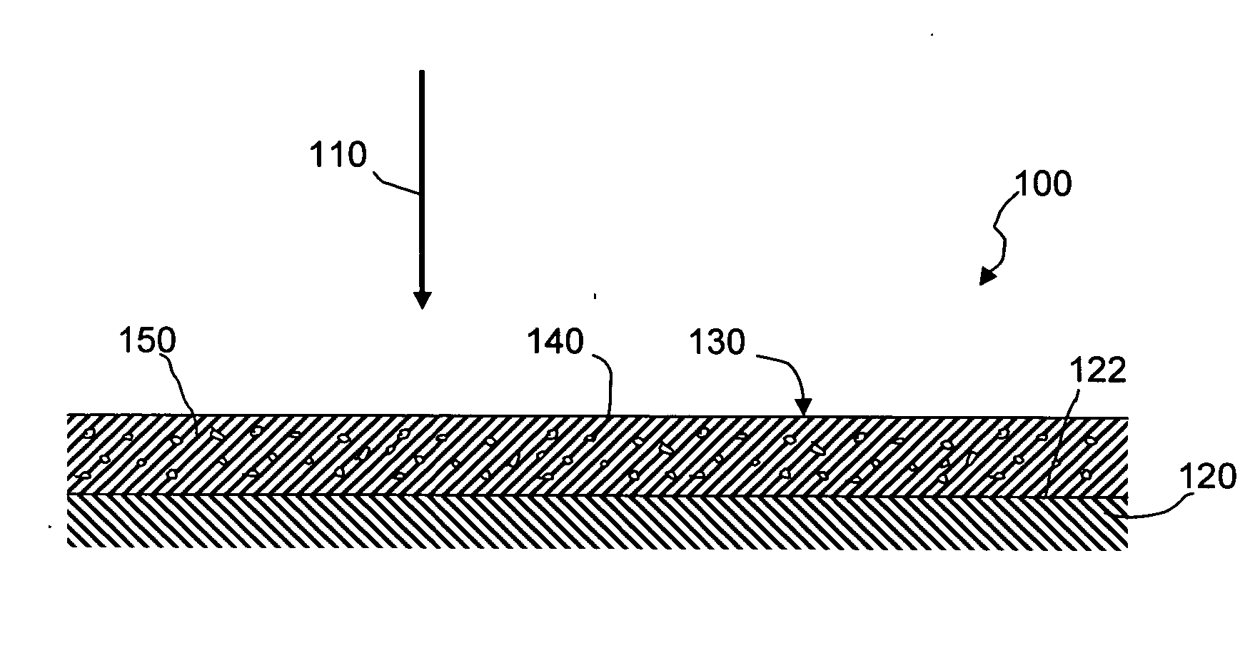 NIR/IR curable coatings for light directed imaging