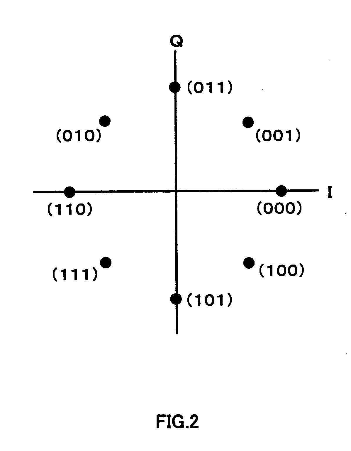 Apparatus and method for transmission/reception