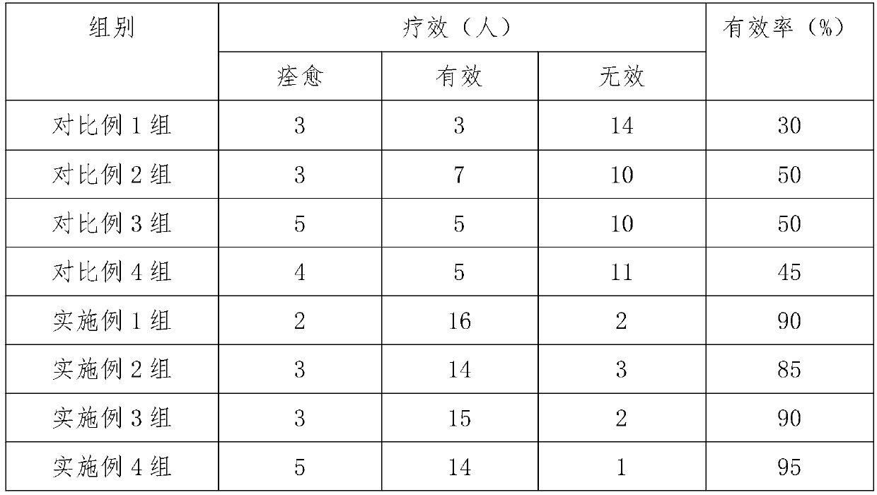 Flos trollii distillate beverage as well as preparation method and application thereof