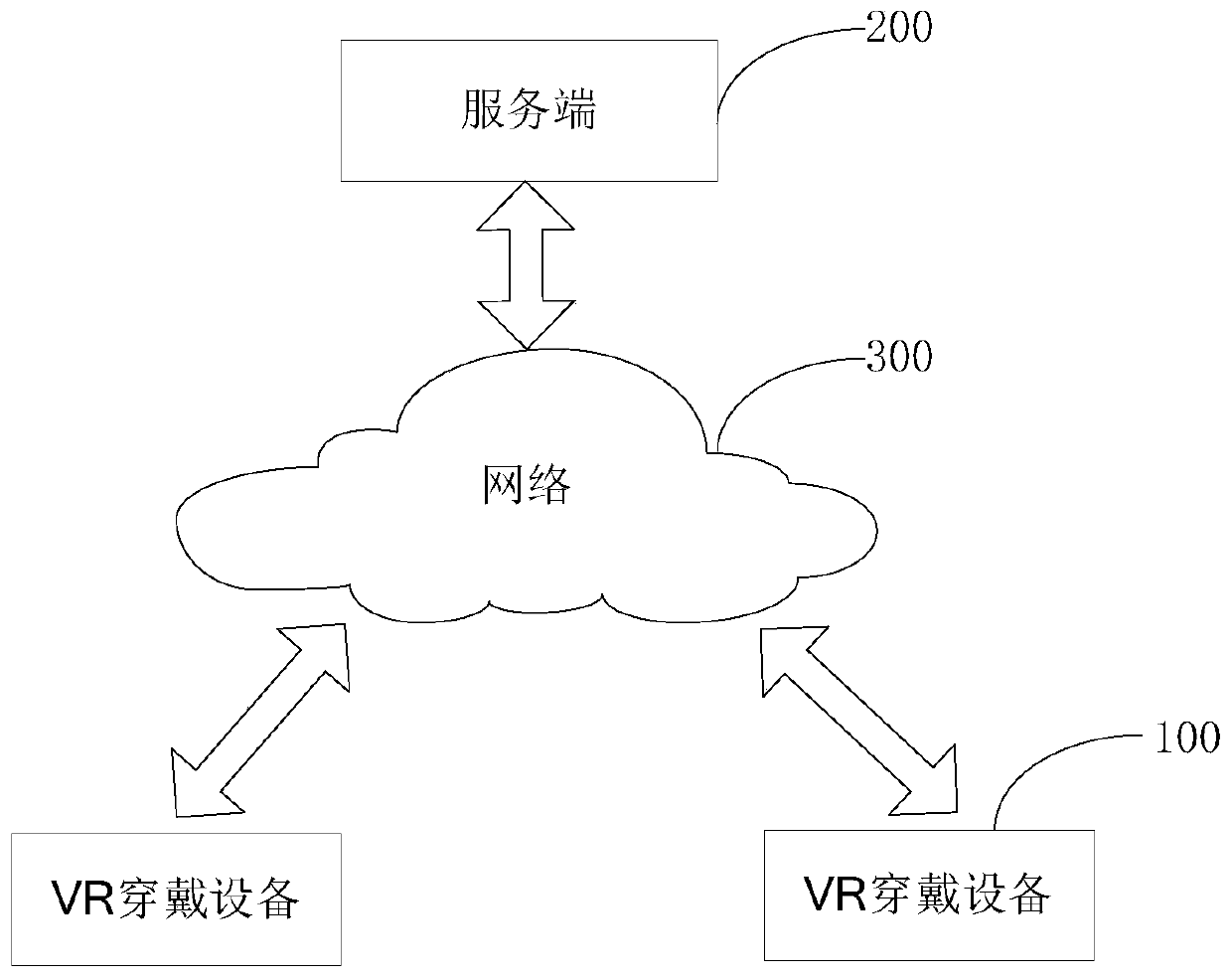 Room scene setting method and device based on VR