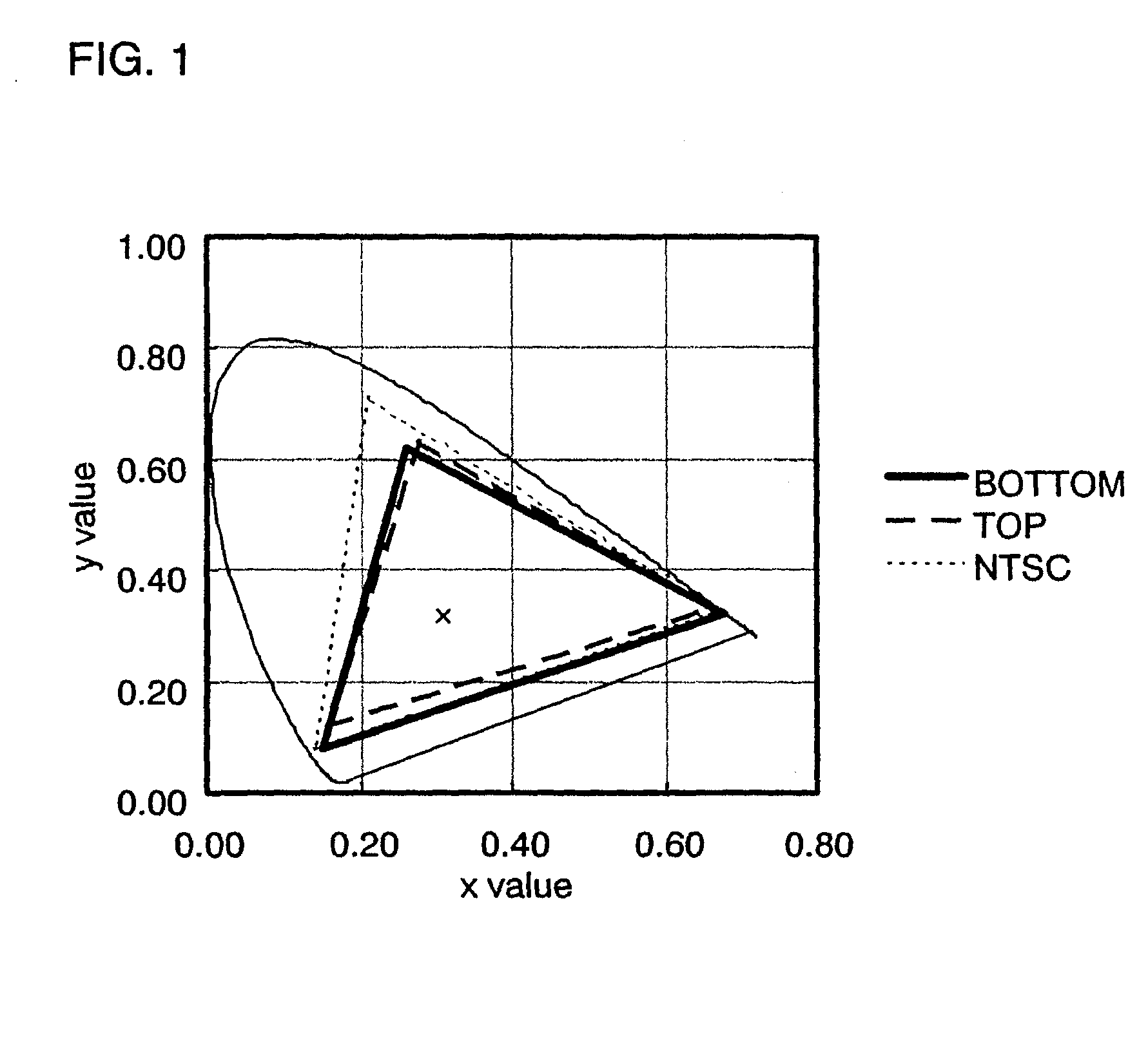 Light-Emitting Device and Electronic Devices