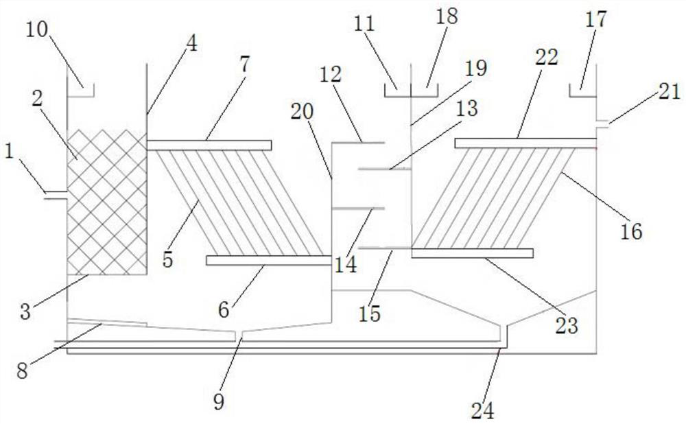 A device and method for treating oily sewage