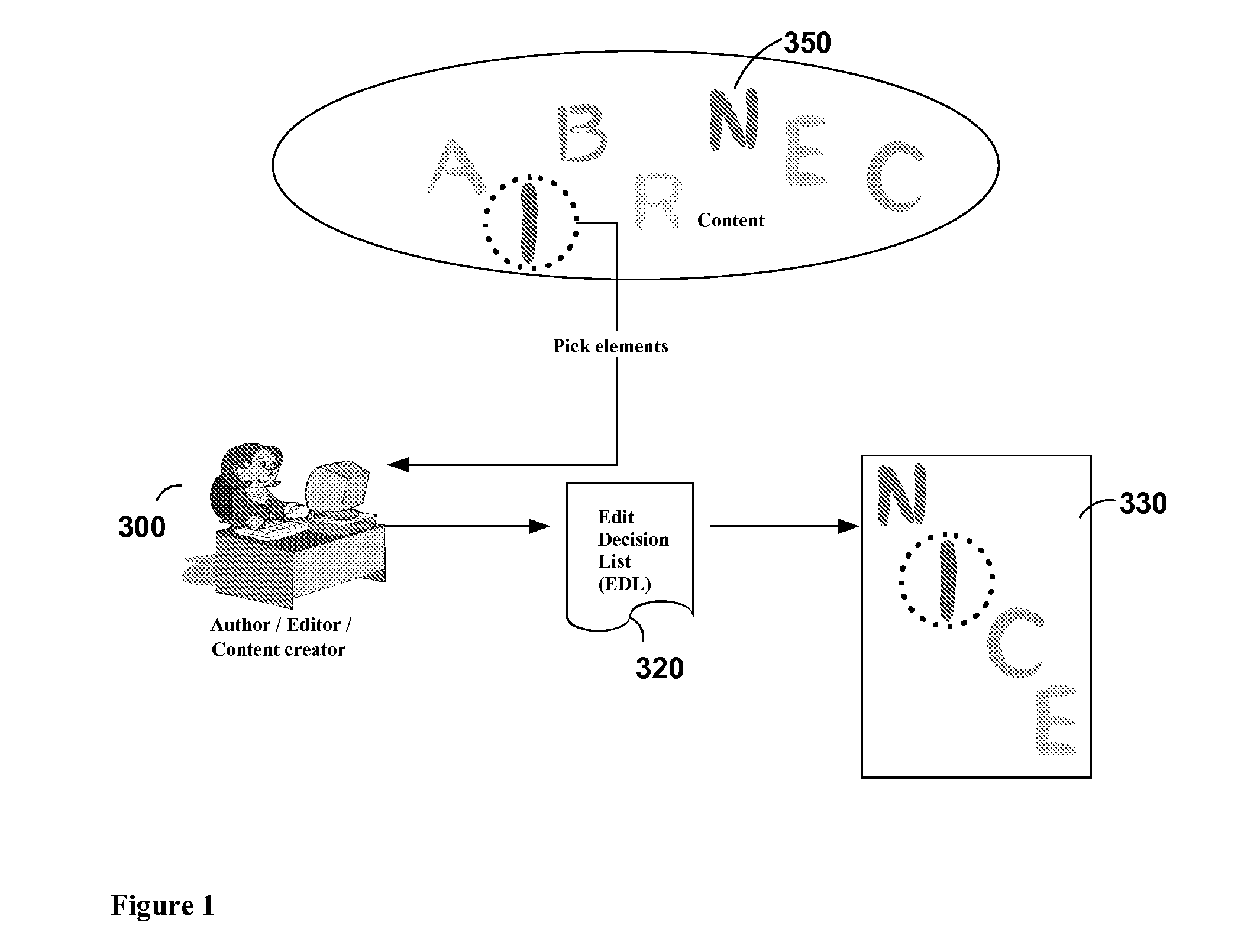 System and method for distributing a media product by providing access to an edit decision list