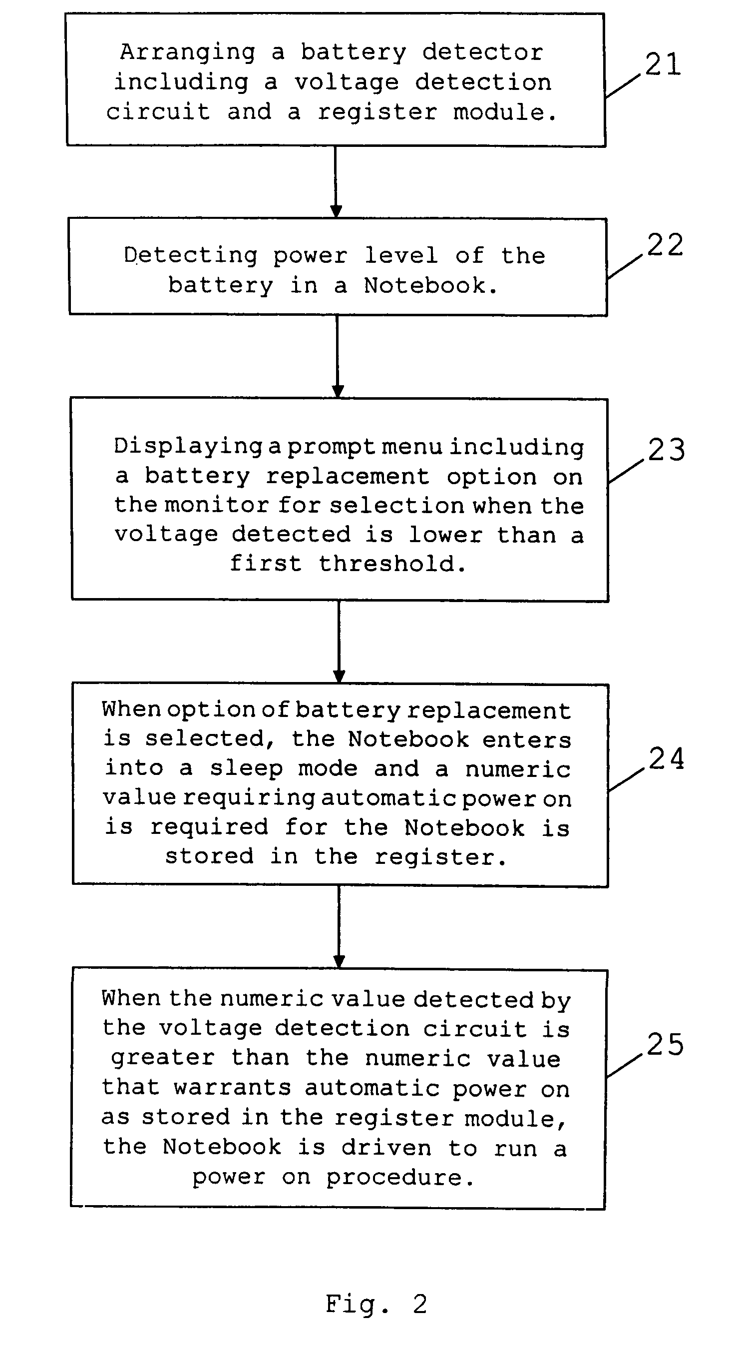 Notebook battery replacement time-saving method and battery detector thereof