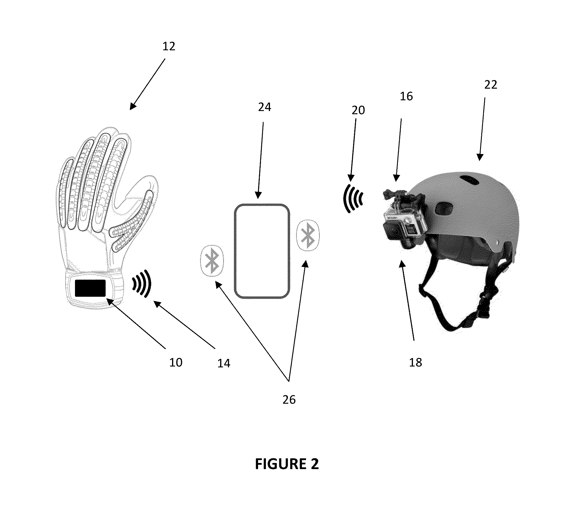 Enabling data tracking without requiring direct contact