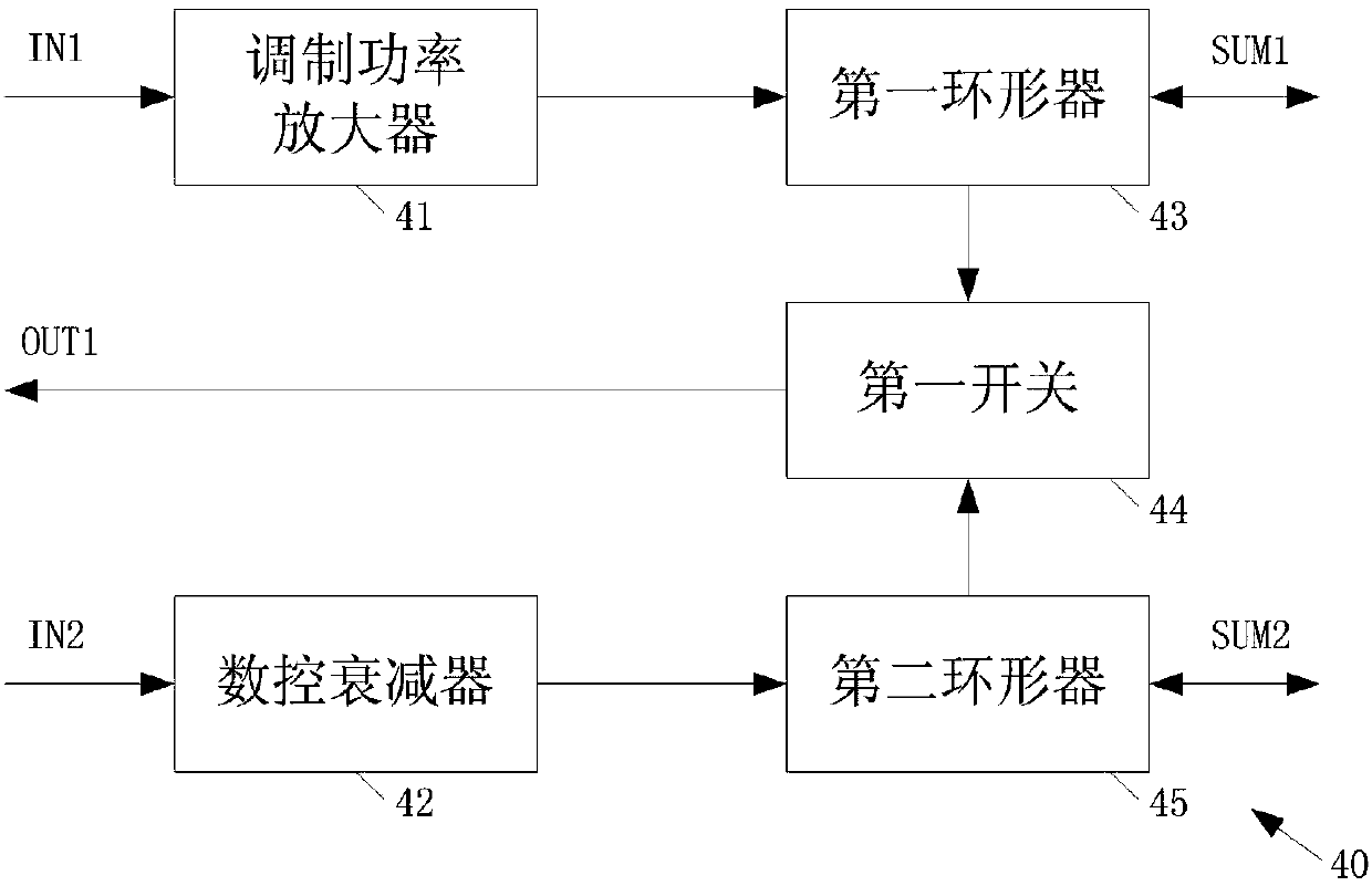 Pitching electric scanning weather radar system and working method thereof