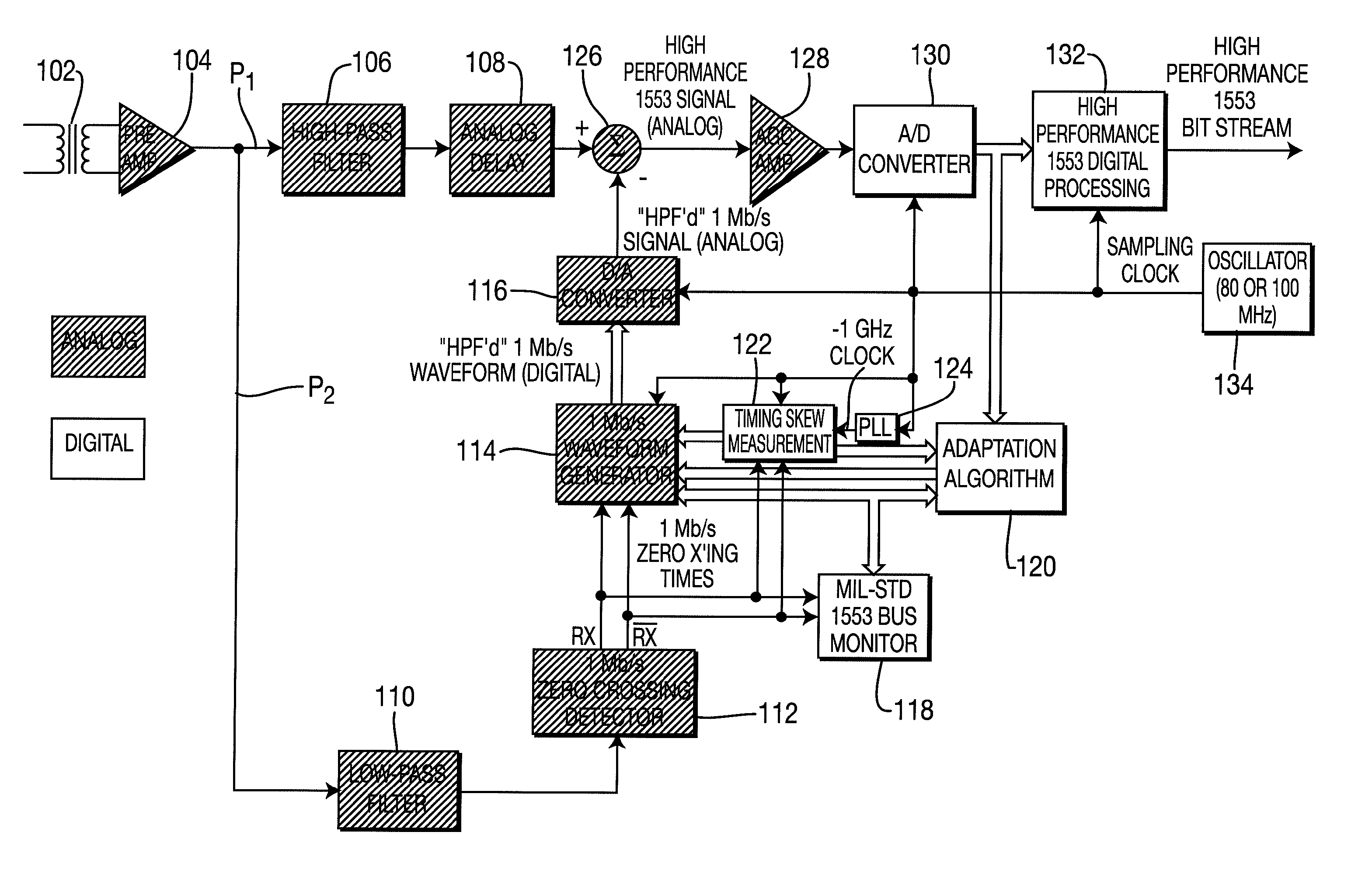 Predictive signal cancellation for extracting 1 Mb/s MIL-STD-1553 component from composite high performance 1553 signal