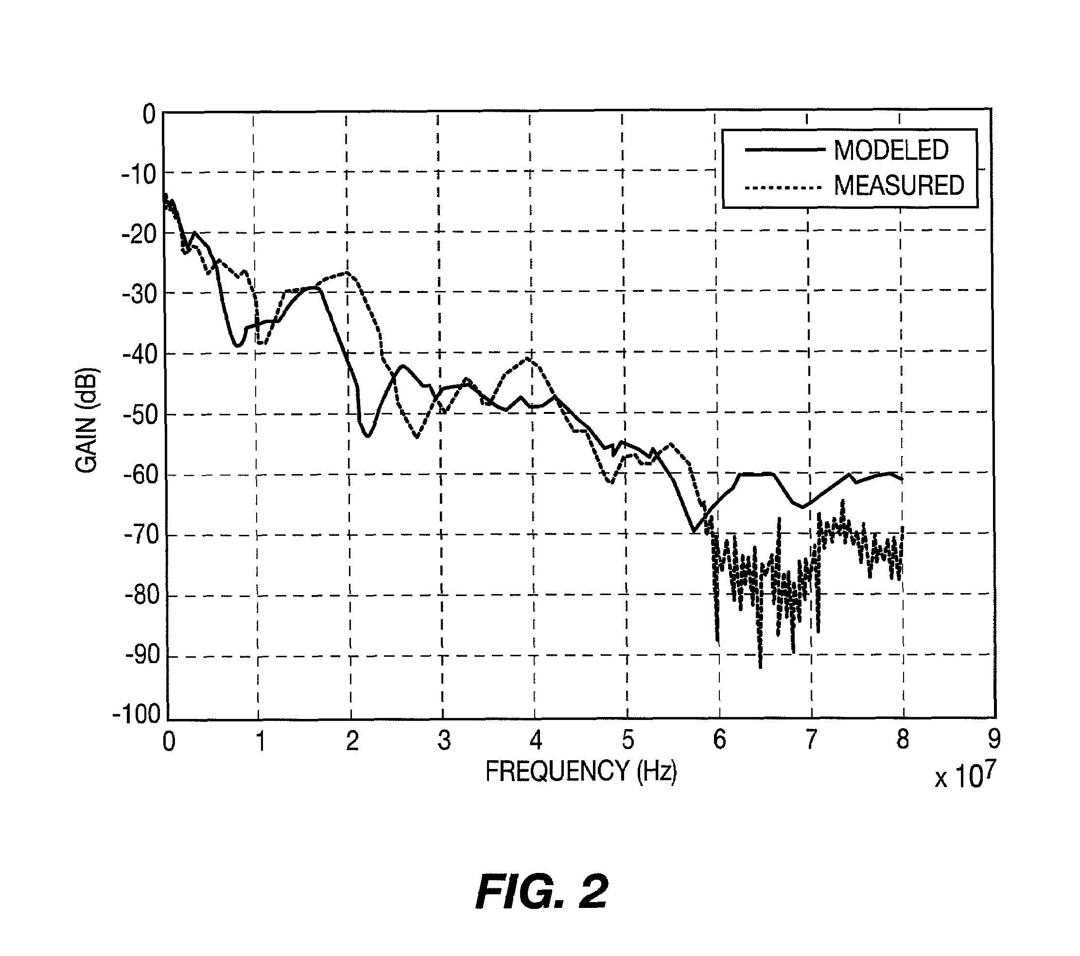 Predictive signal cancellation for extracting 1 Mb/s MIL-STD-1553 component from composite high performance 1553 signal