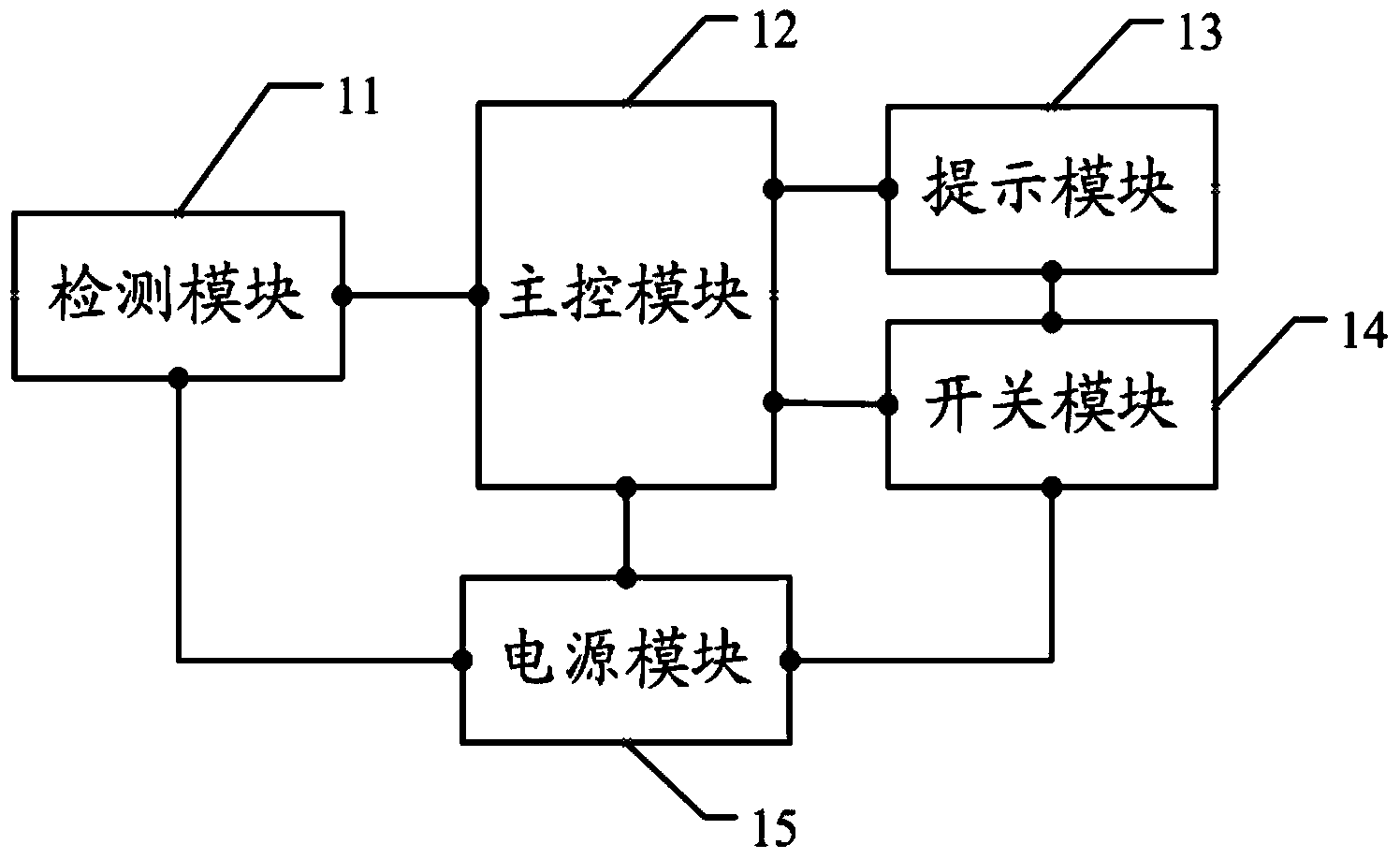 Air conditioner with electric shock prevention function