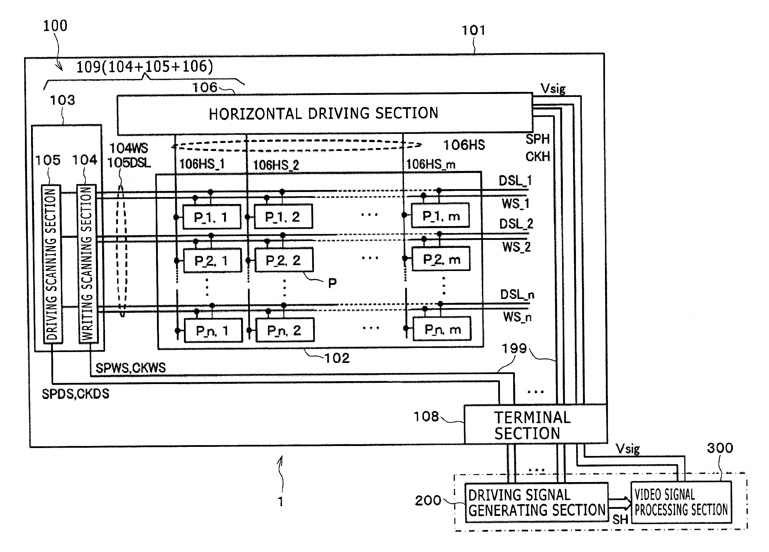 Display device