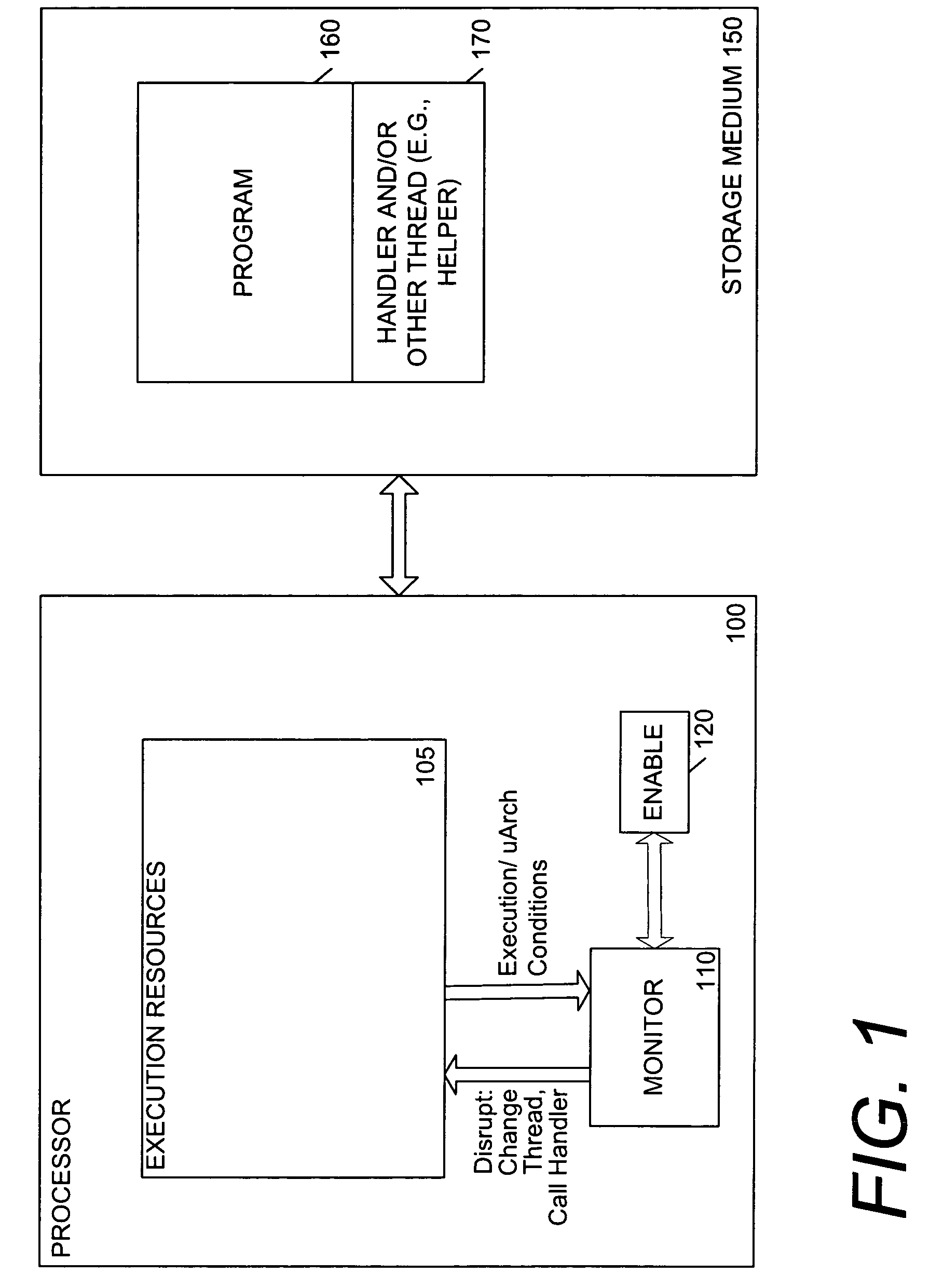 Mechanism to exploit synchronization overhead to improve multithreaded performance