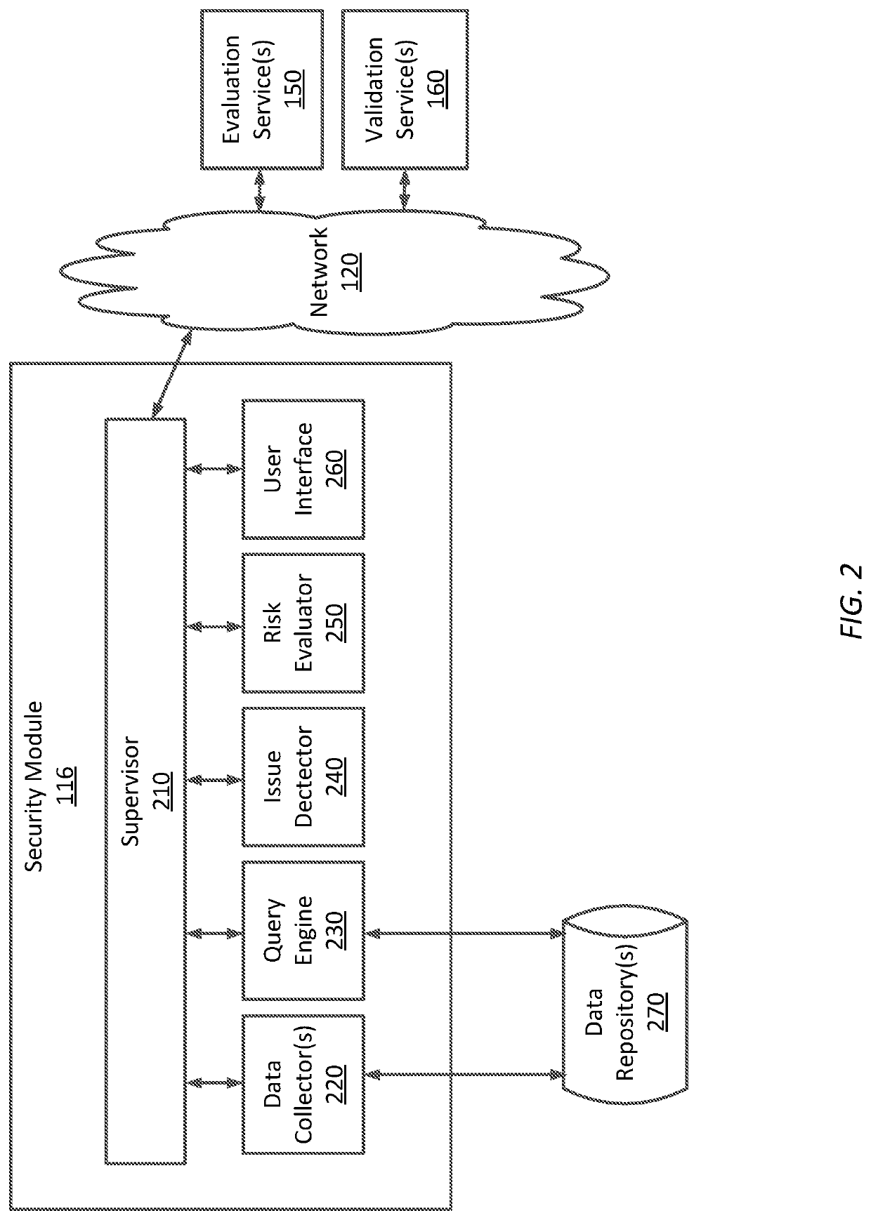 Techniques for monitoring computing infrastructure