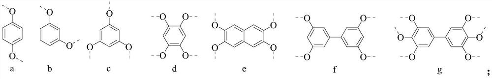 End-capping reagent containing crosslinkable group, modified polyimide precursor resin, photosensitive resin composition and application thereof