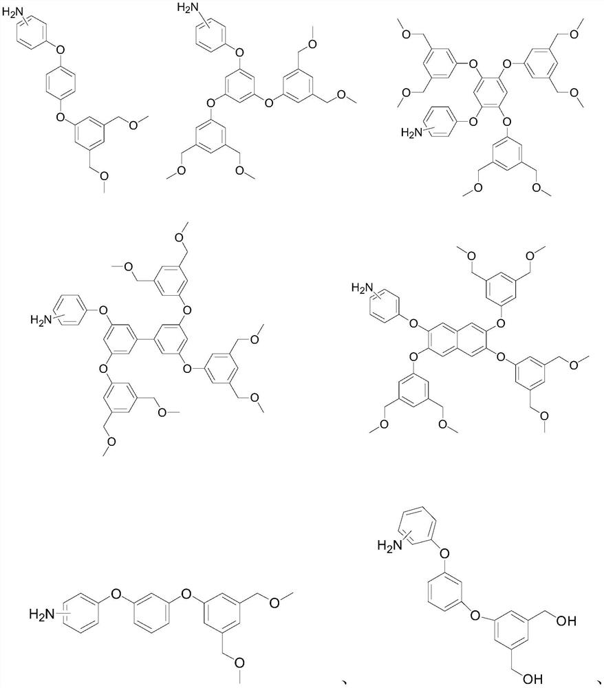 End-capping reagent containing crosslinkable group, modified polyimide precursor resin, photosensitive resin composition and application thereof