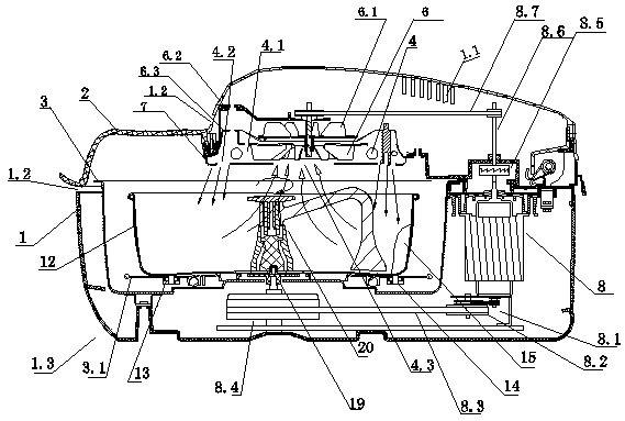 Rotary multifunctional oven and method thereof