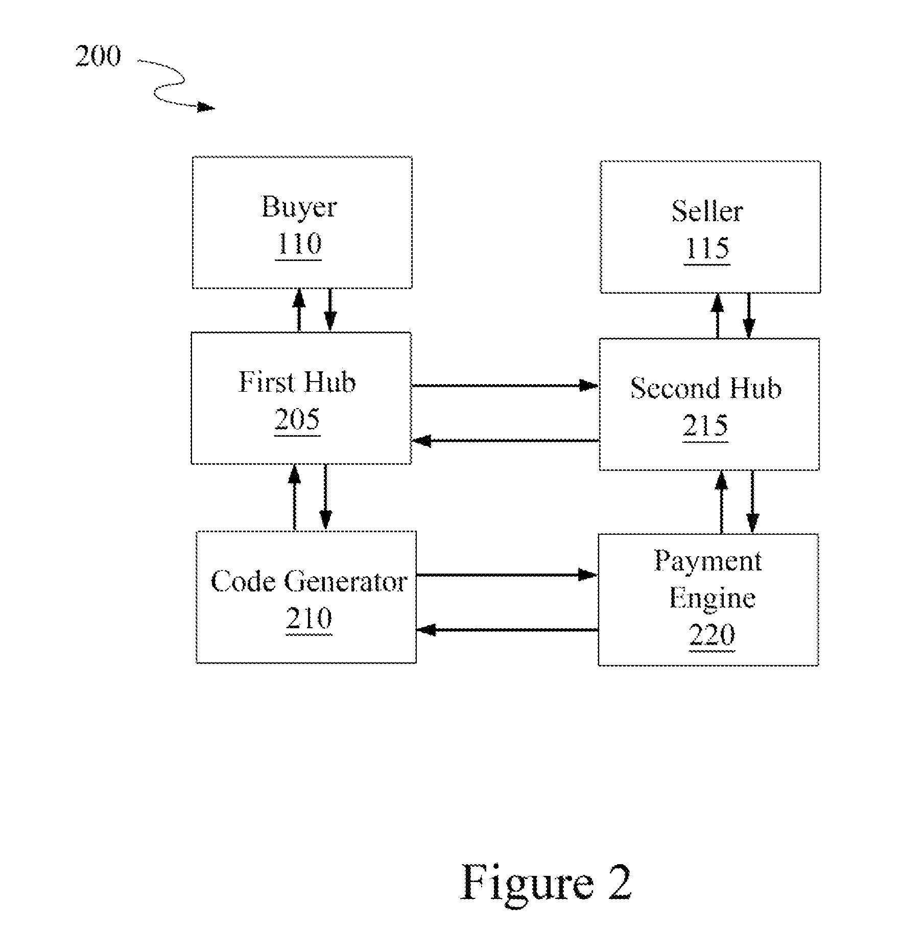 Systems and methods for completing a financial transaction