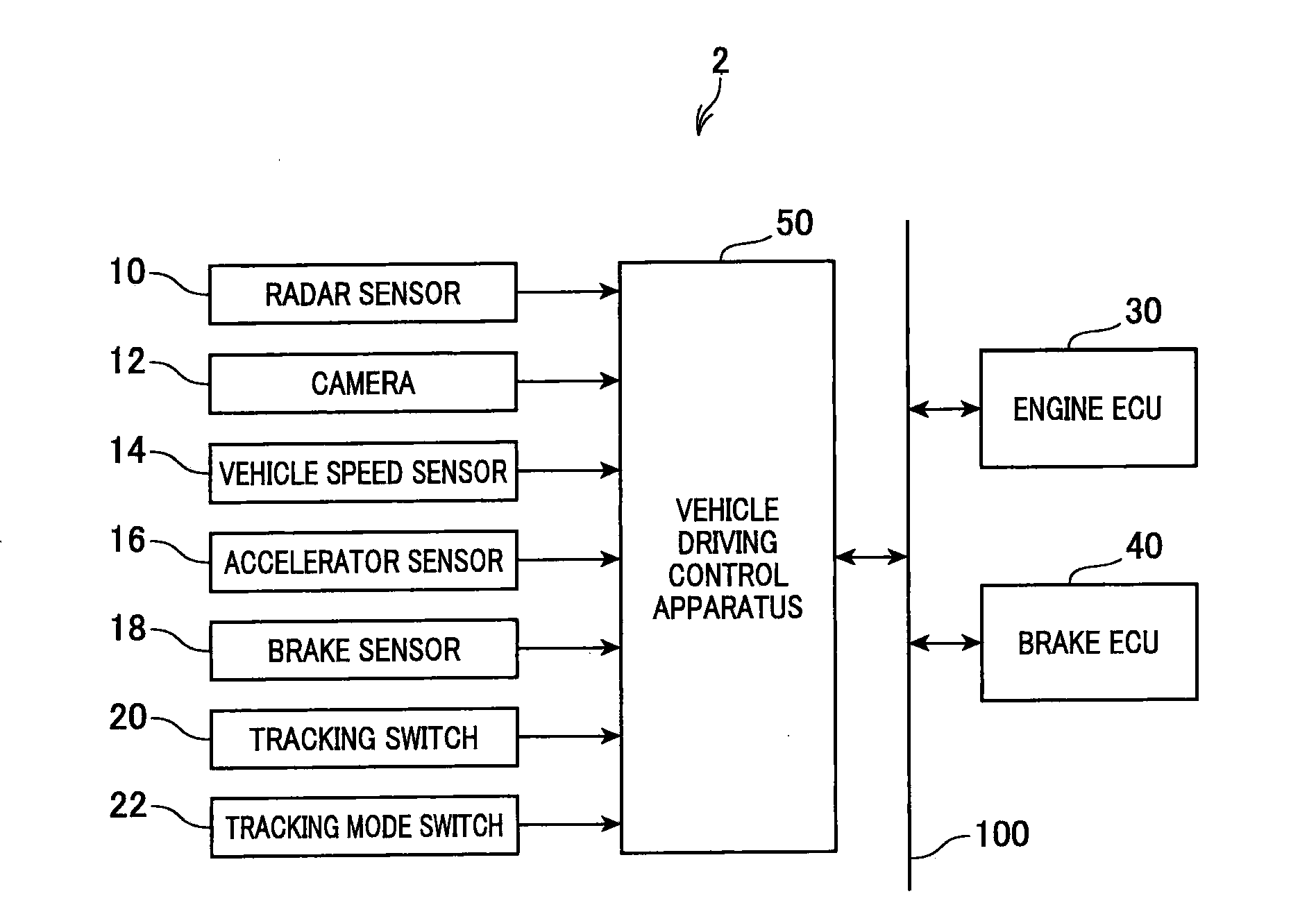 Vehicle driving control apparatus