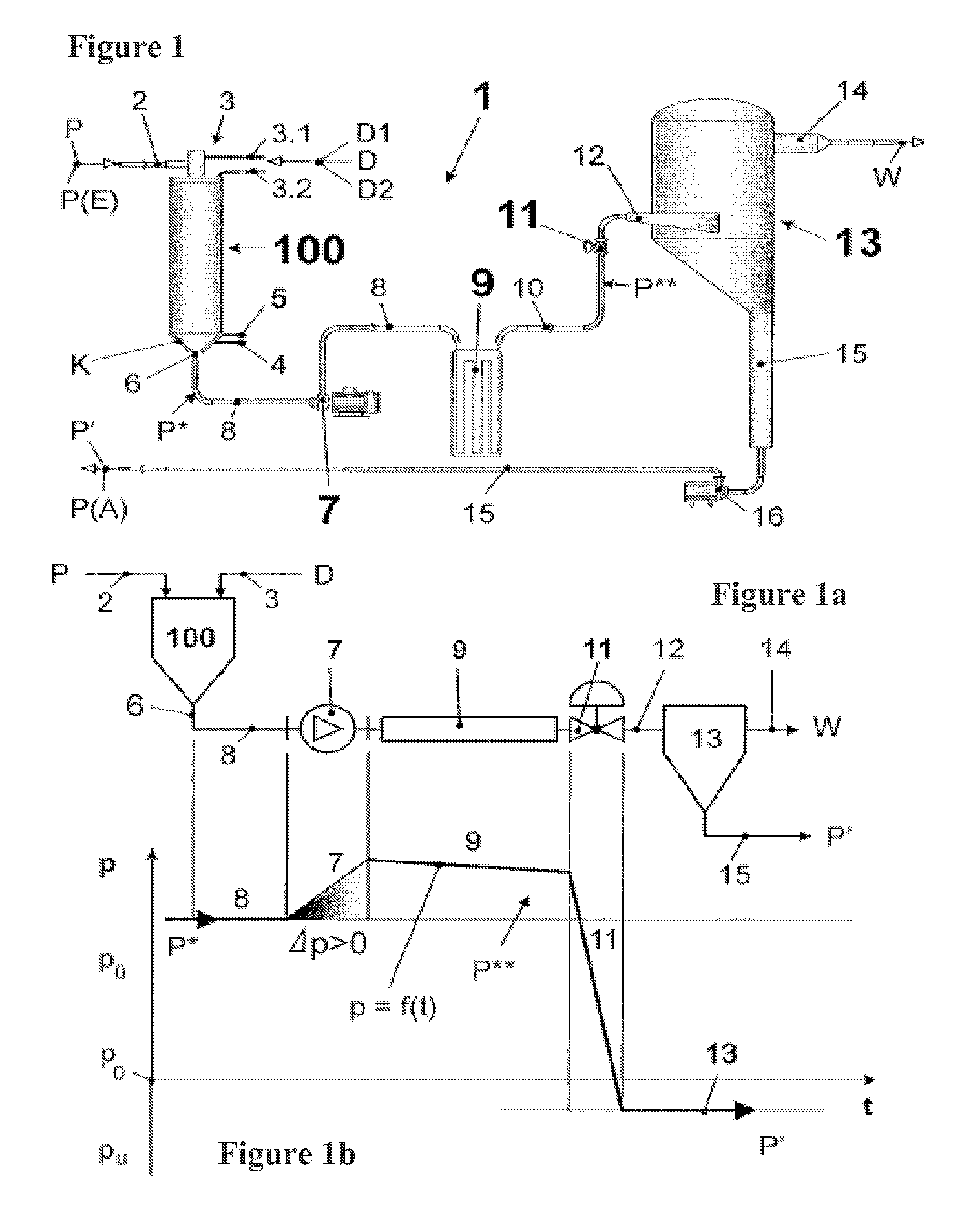 Method and UHT installation for treating heat-sensitive liquid food products