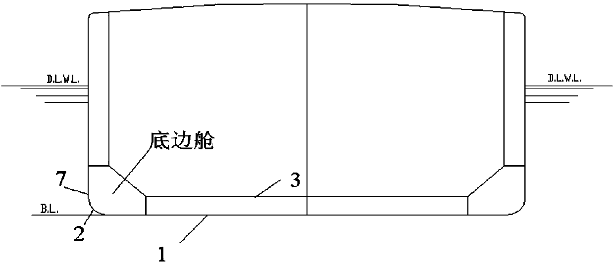 Method for designing overall-width flat-inner-bottom liquid cargo ship