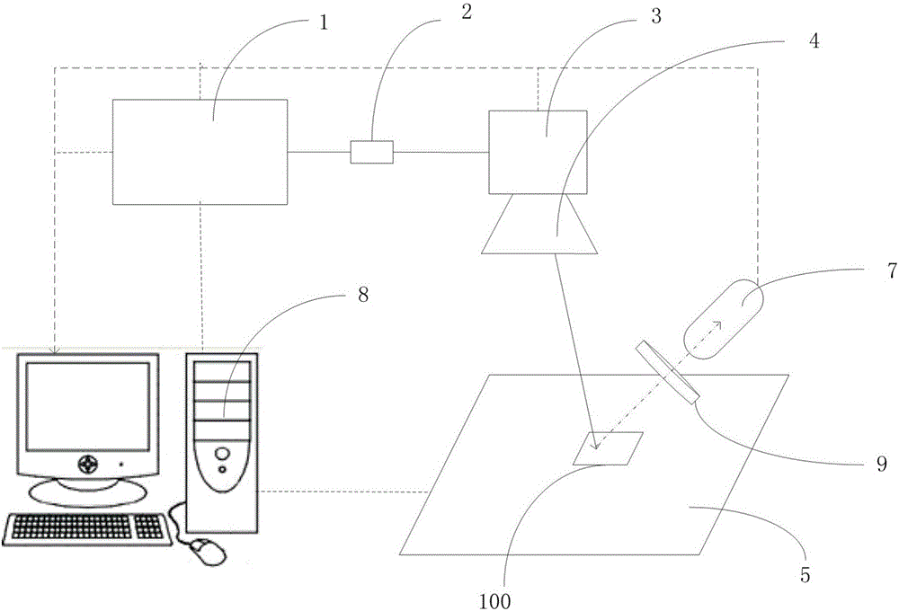 Laser marking and bleaching device and machining method thereof