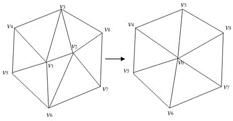 Three-dimensional model simplification method suitable for model with textures