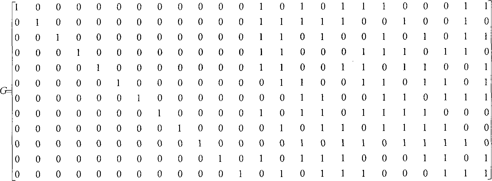 Blind identification method for coding parameters of extended Golay code of error-tolerant code